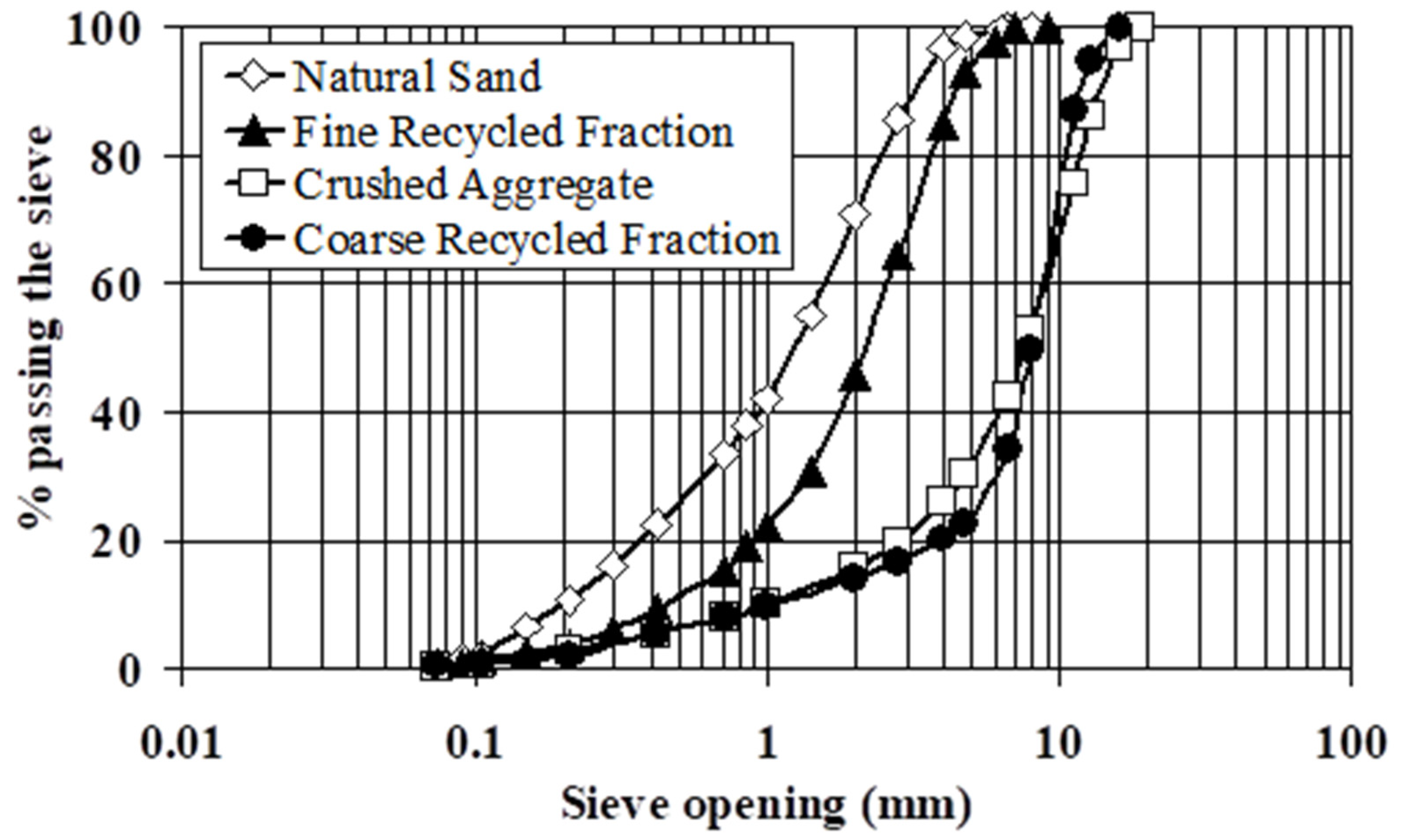 Applsci 10 06454 g001 Applsci 10 06454 g001