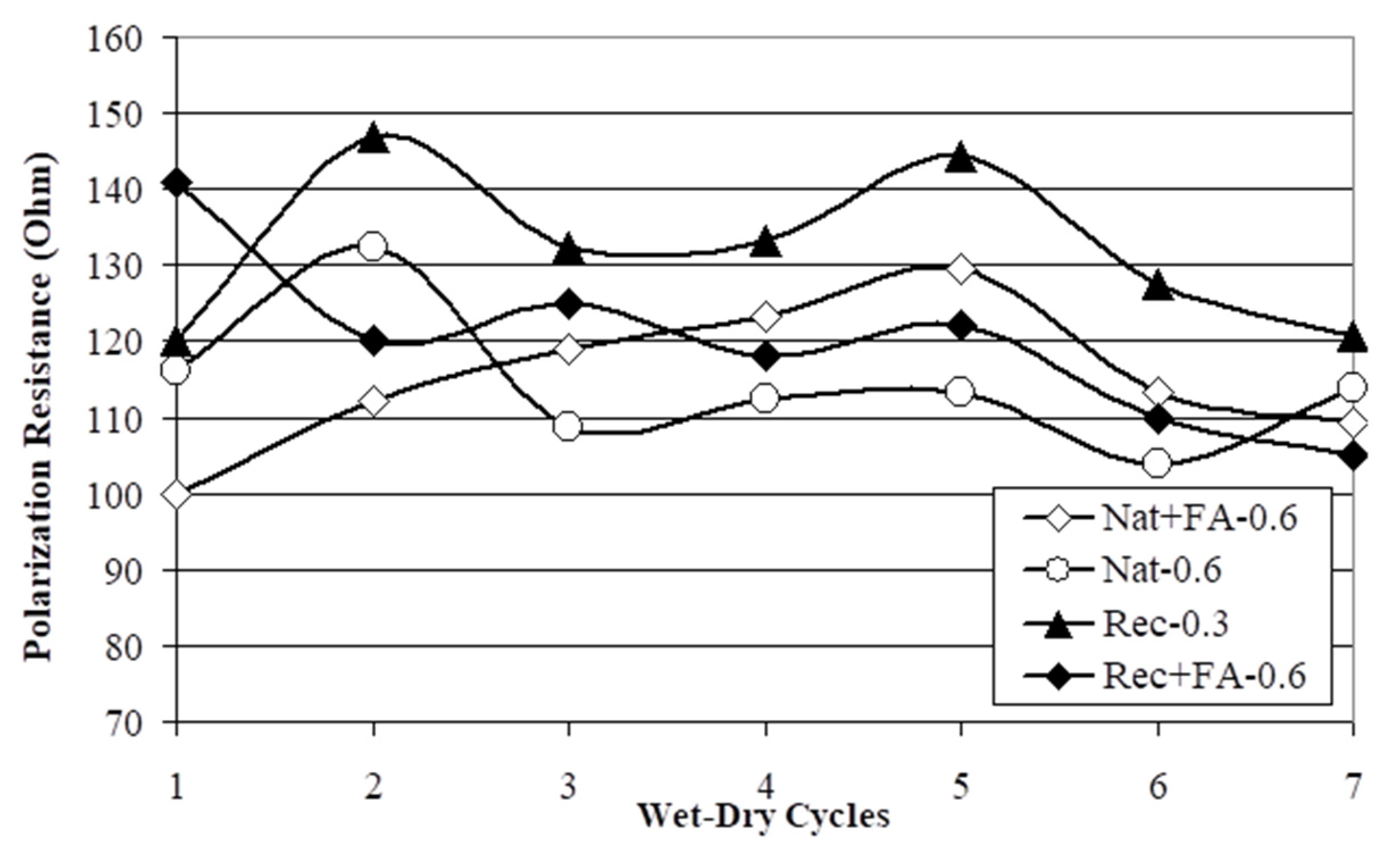 Applsci 10 06454 g006 Applsci 10 06454 g006