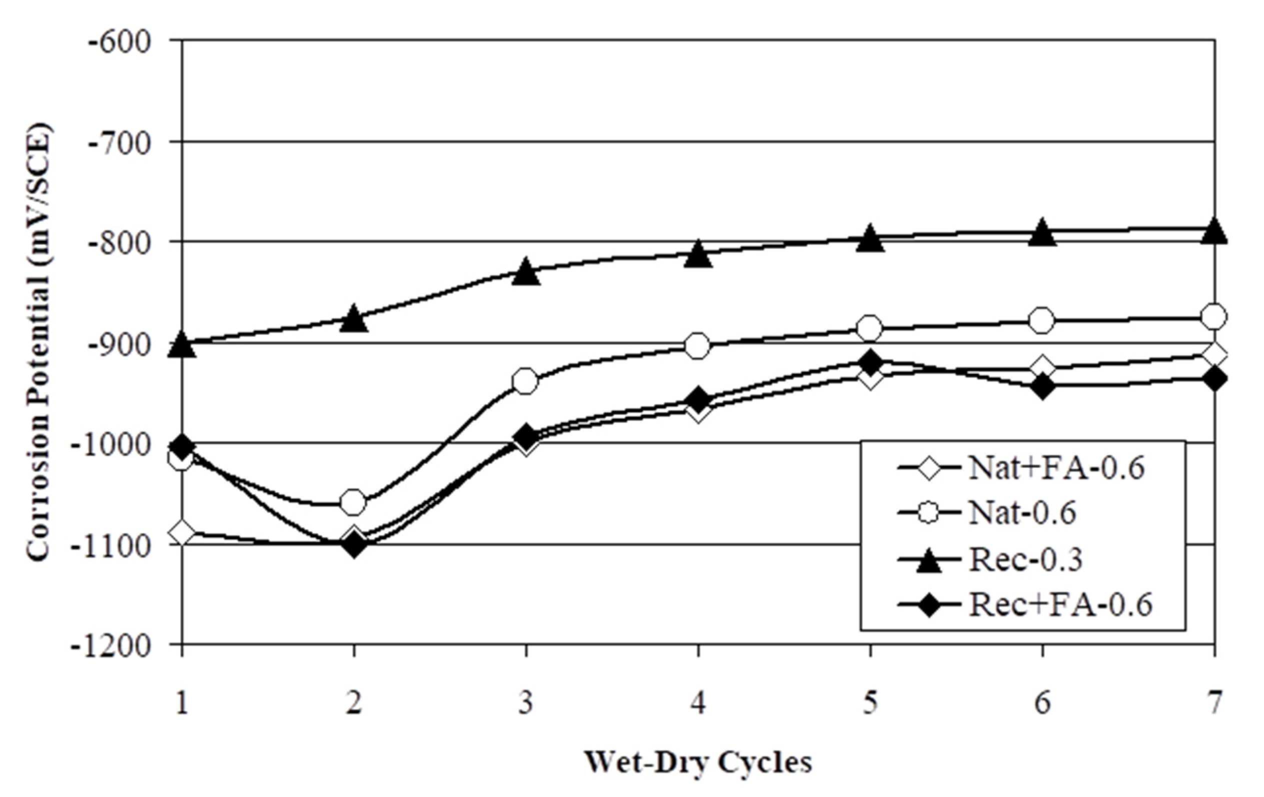 Applsci 10 06454 g008 Applsci 10 06454 g008