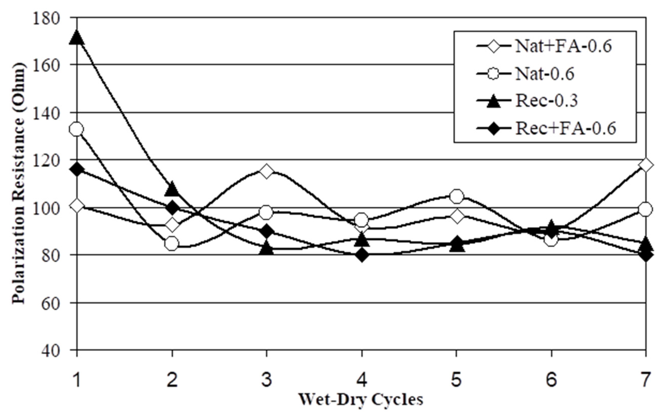 Applsci 10 06454 g009 Applsci 10 06454 g009