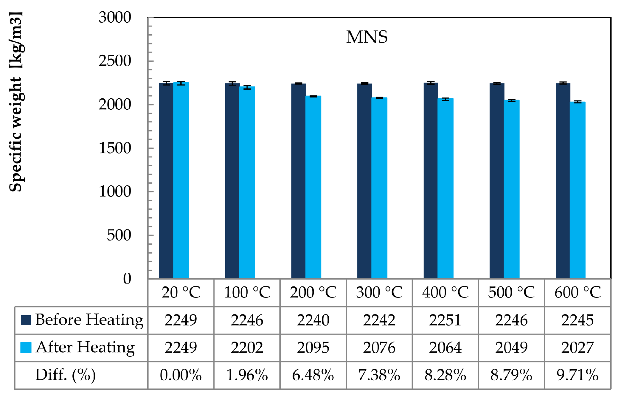 Applsci 10 06455 g004 Applsci 10 06455 g004