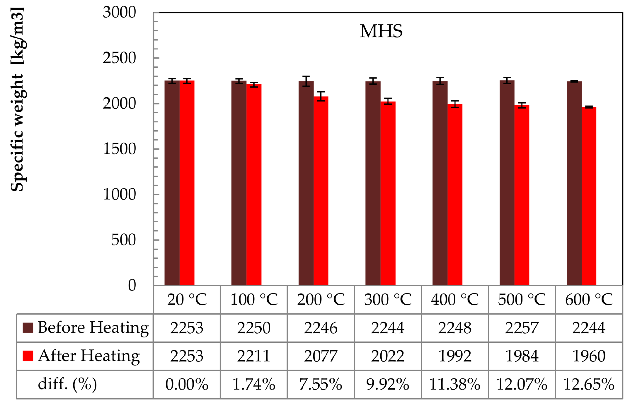Applsci 10 06455 g005 Applsci 10 06455 g005