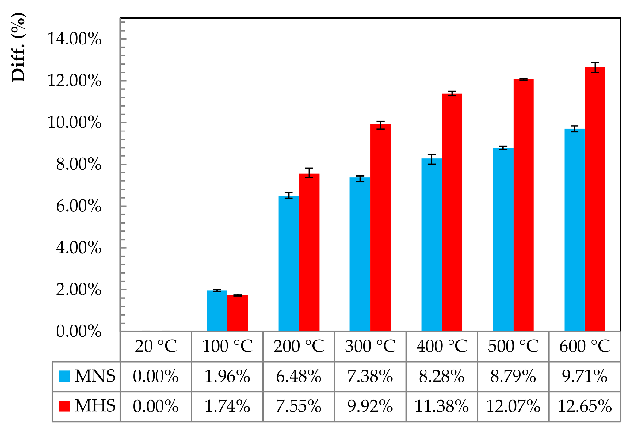 Applsci 10 06455 g006 Applsci 10 06455 g006