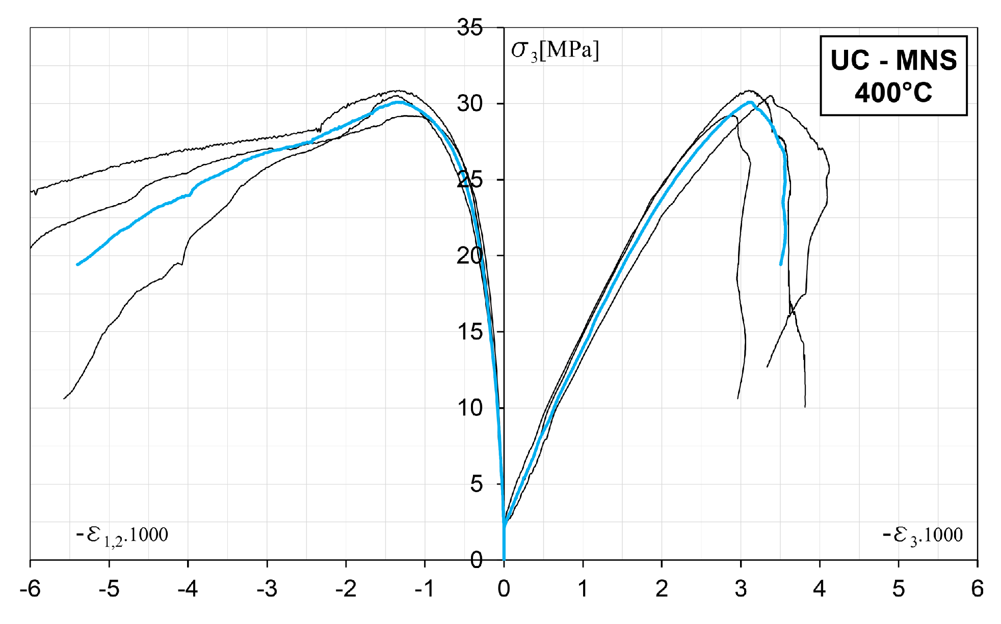 Applsci 10 06455 g011 Applsci 10 06455 g011