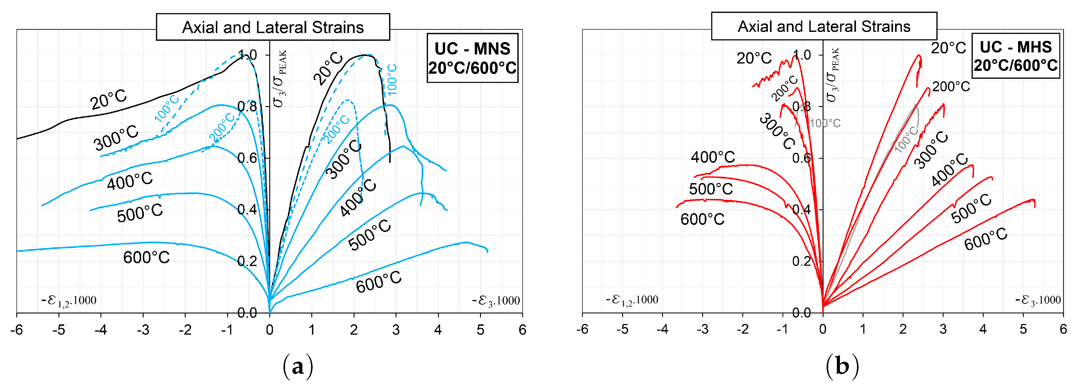 Applsci 10 06455 g012 Applsci 10 06455 g012