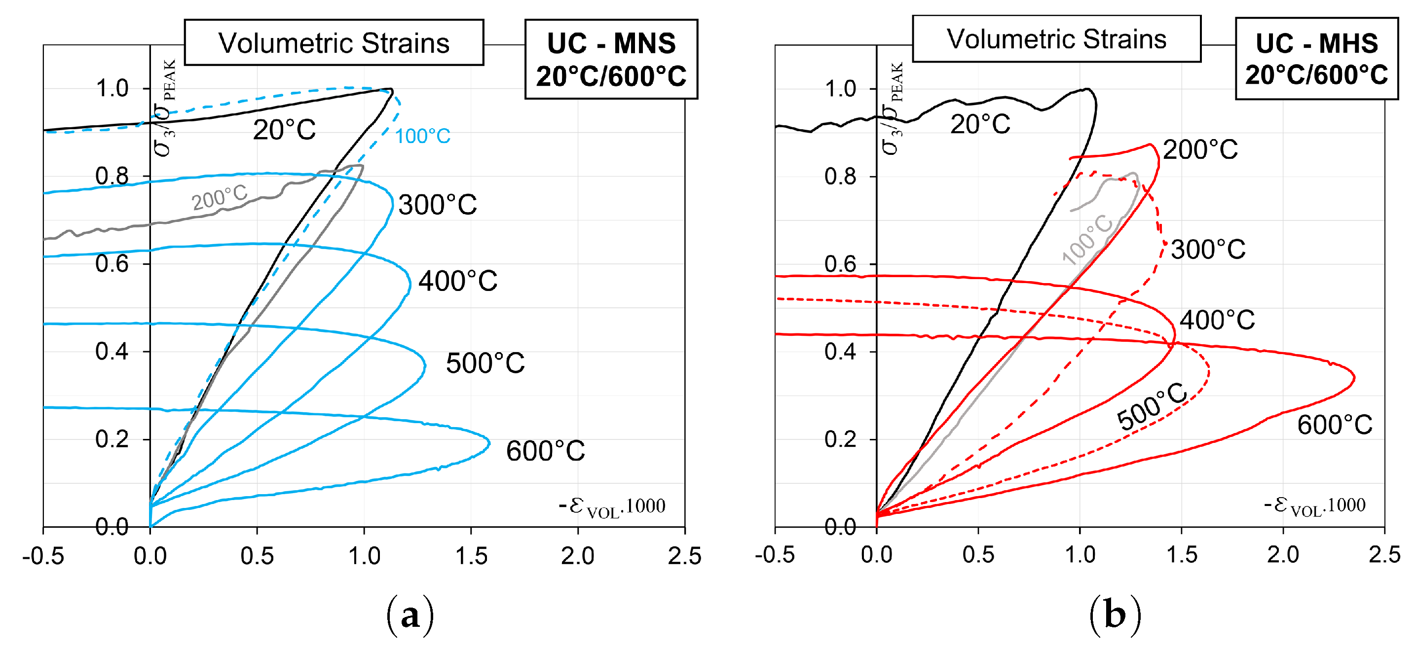 Applsci 10 06455 g014 Applsci 10 06455 g014