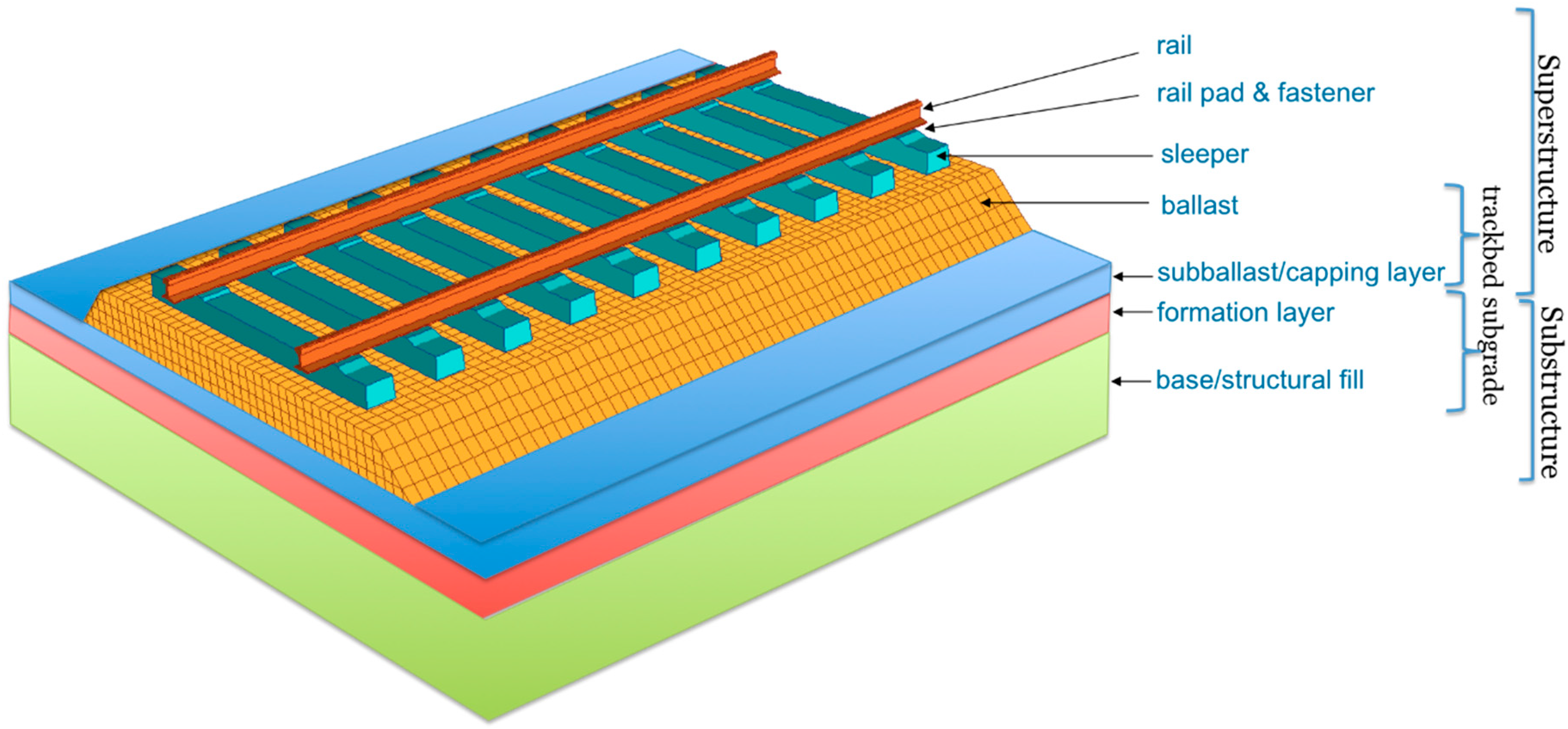Applsci 10 06459 g001