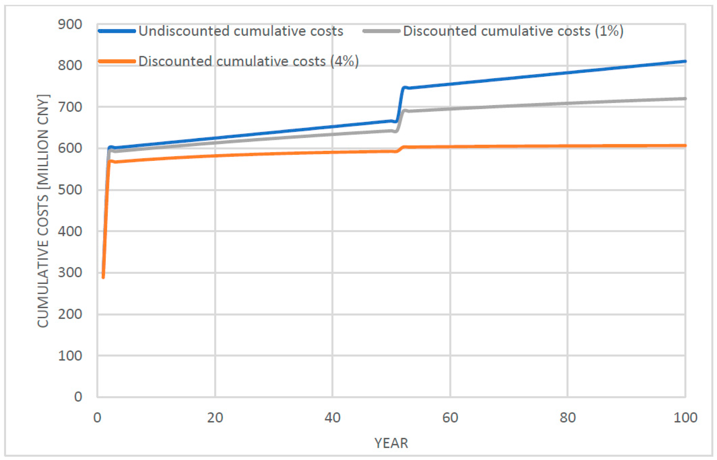 Applsci 10 06459 g002