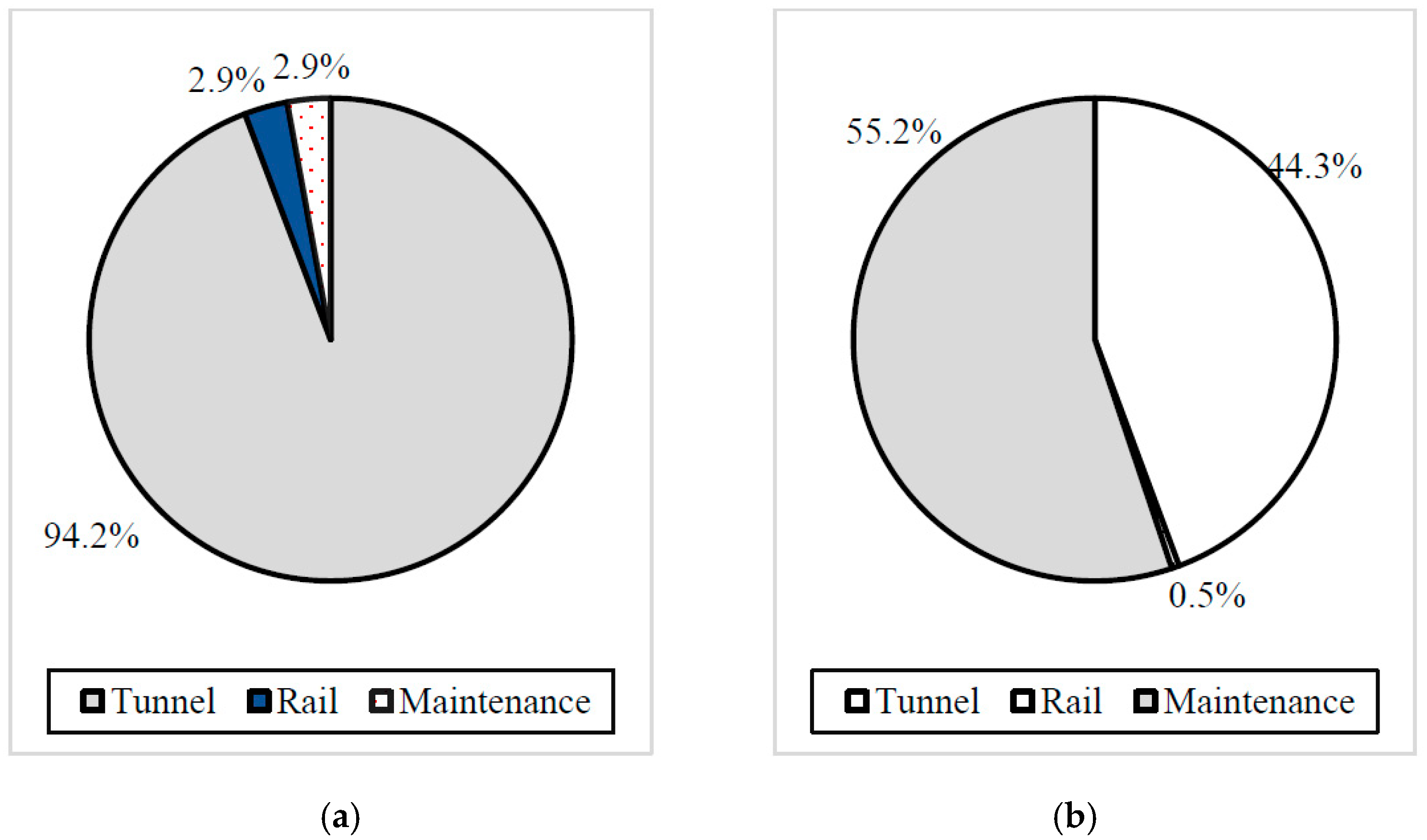 Applsci 10 06459 g003