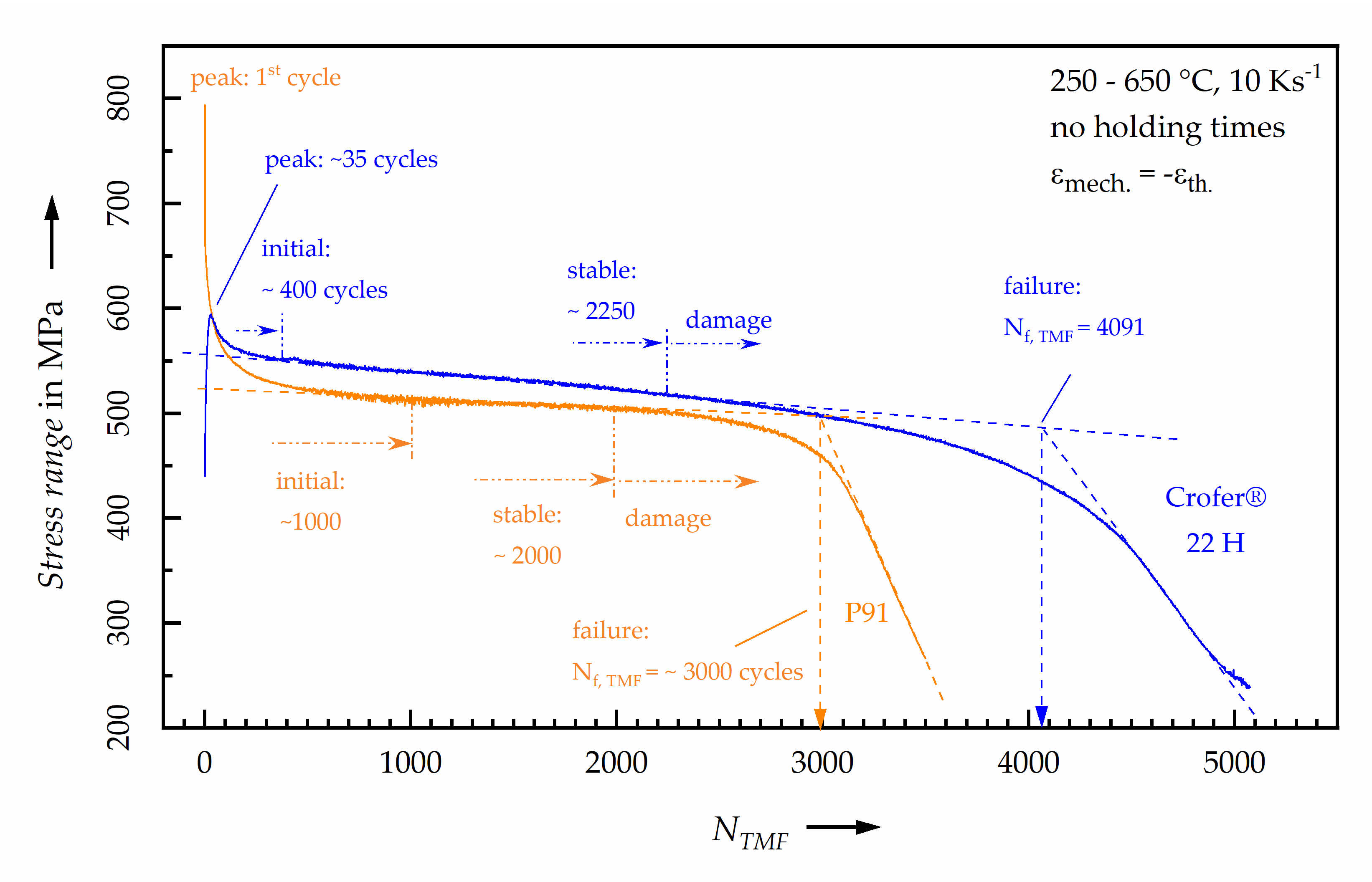 Applsci 10 06461 g003 Applsci 10 06461 g003