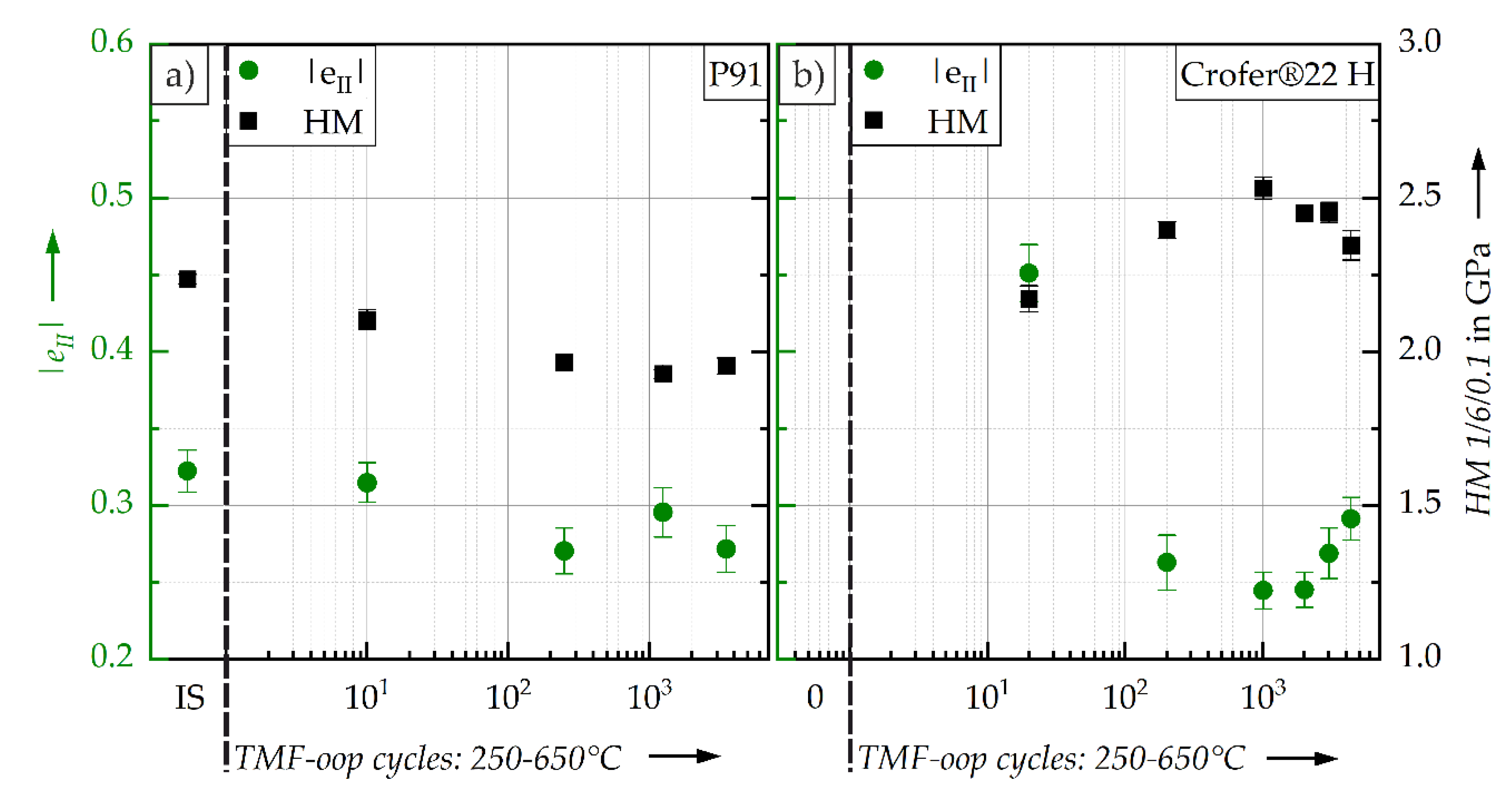 Applsci 10 06461 g005 Applsci 10 06461 g005