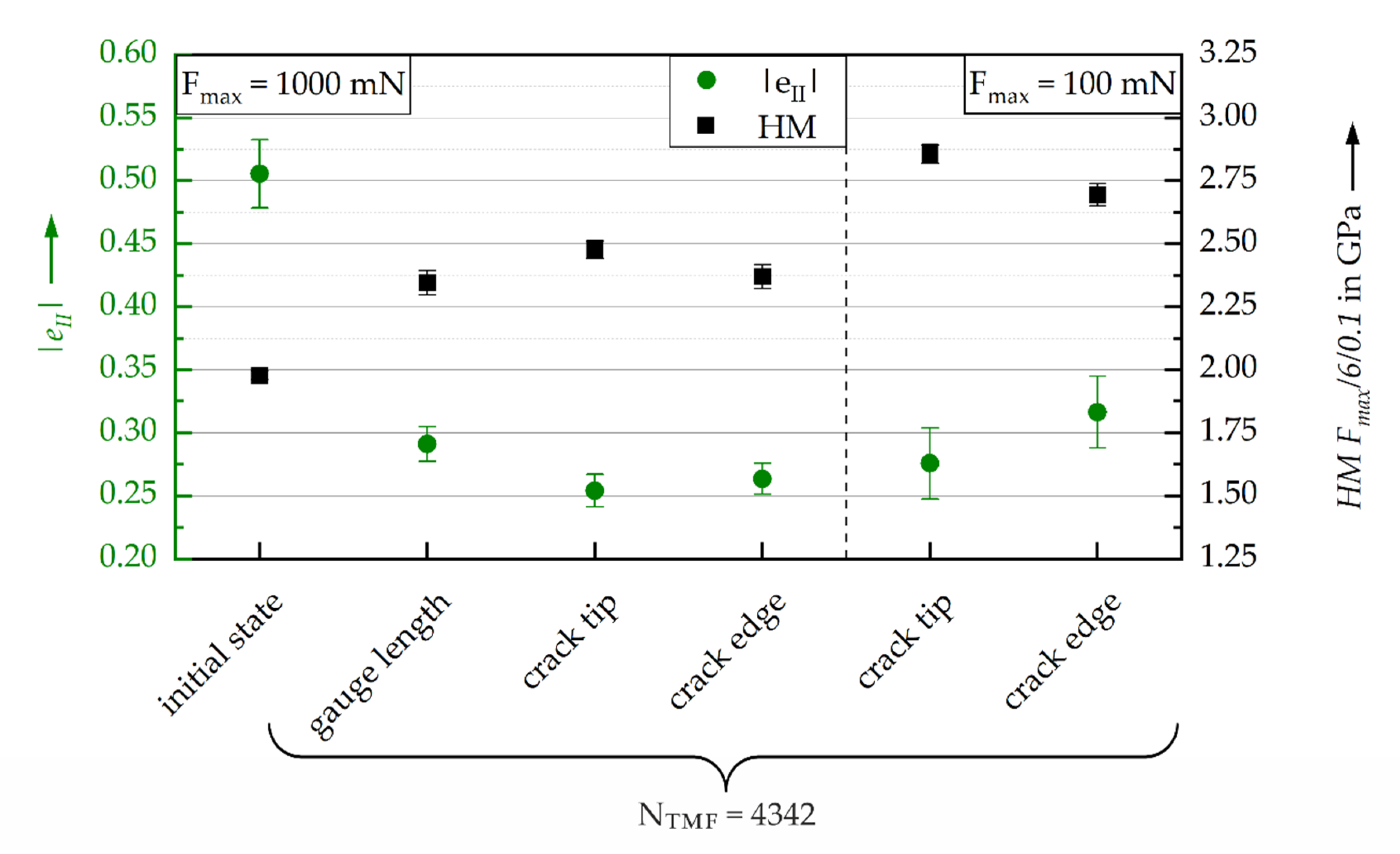 Applsci 10 06461 g007 Applsci 10 06461 g007