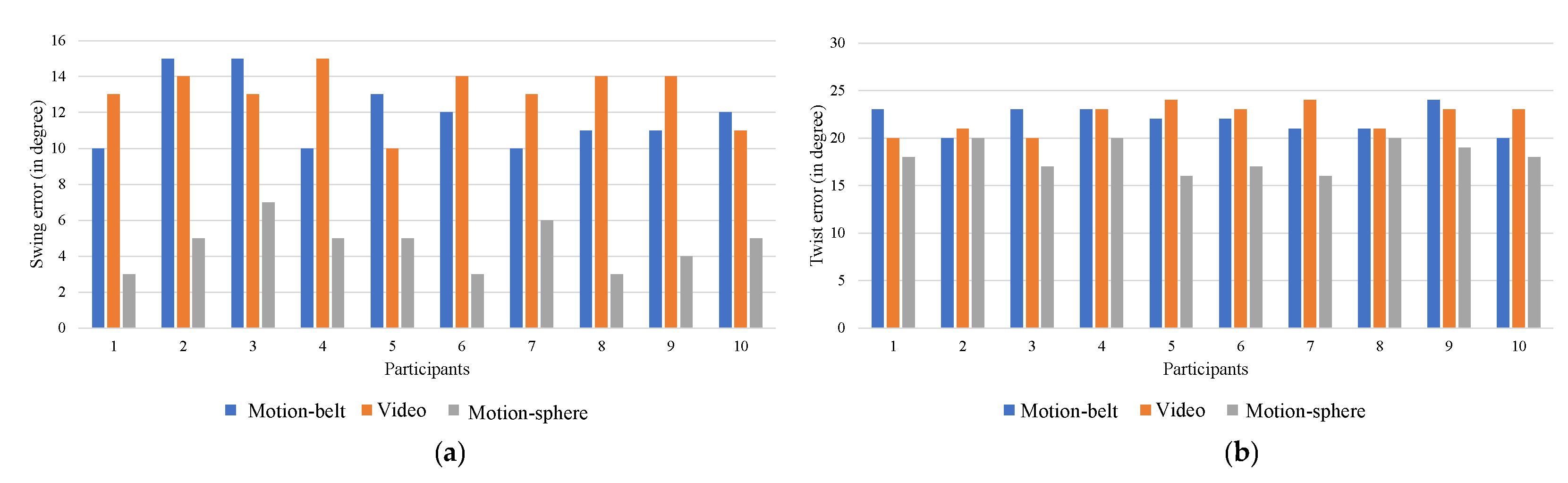 Applsci 10 06462 g014