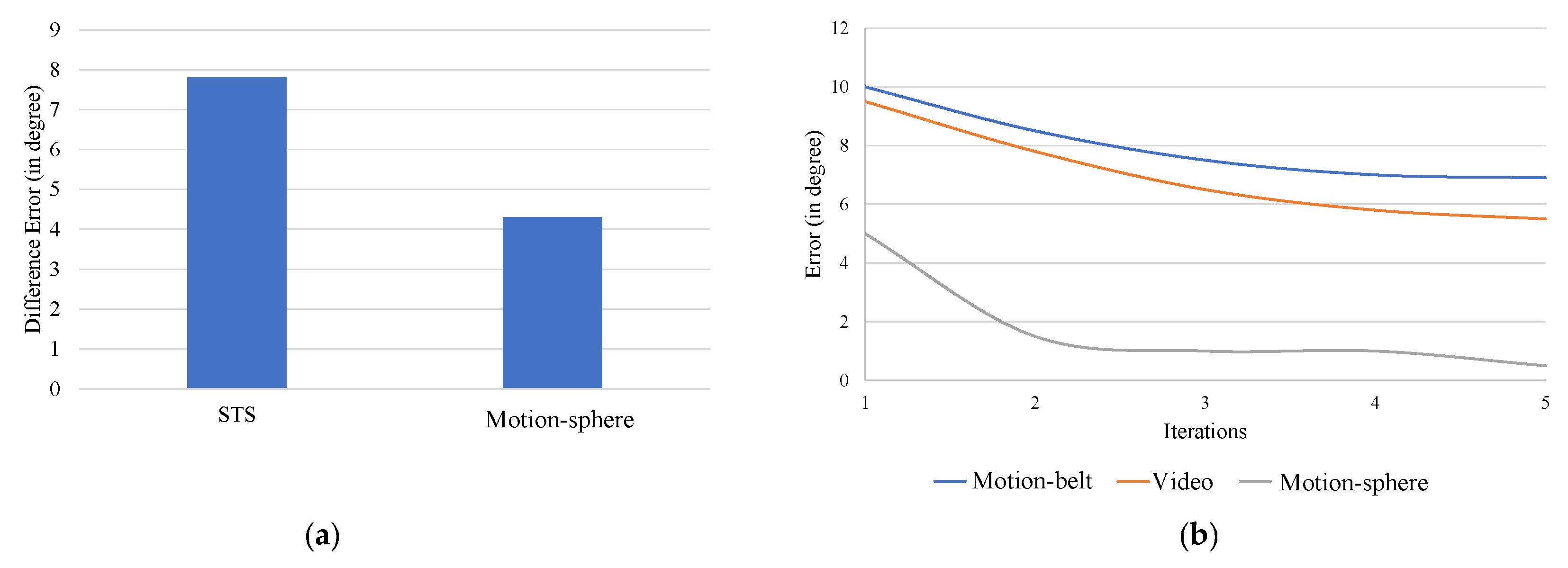 Applsci 10 06462 g015
