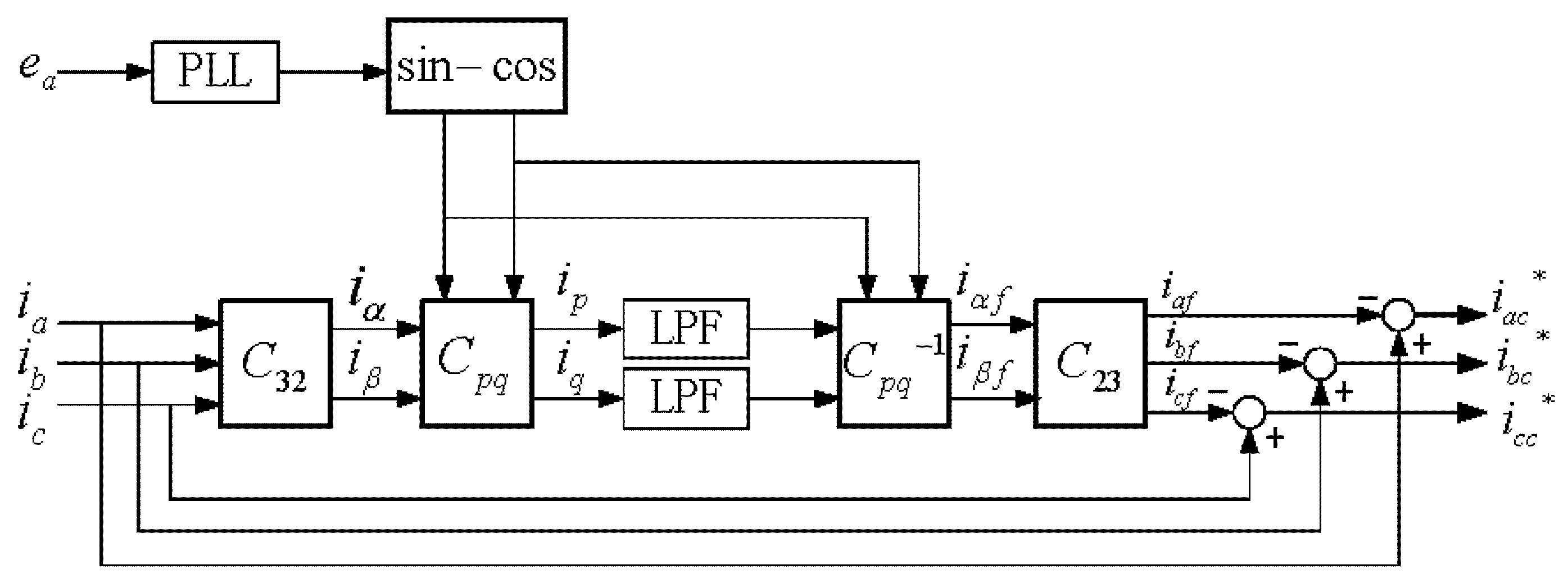 Applsci 10 06464 g003