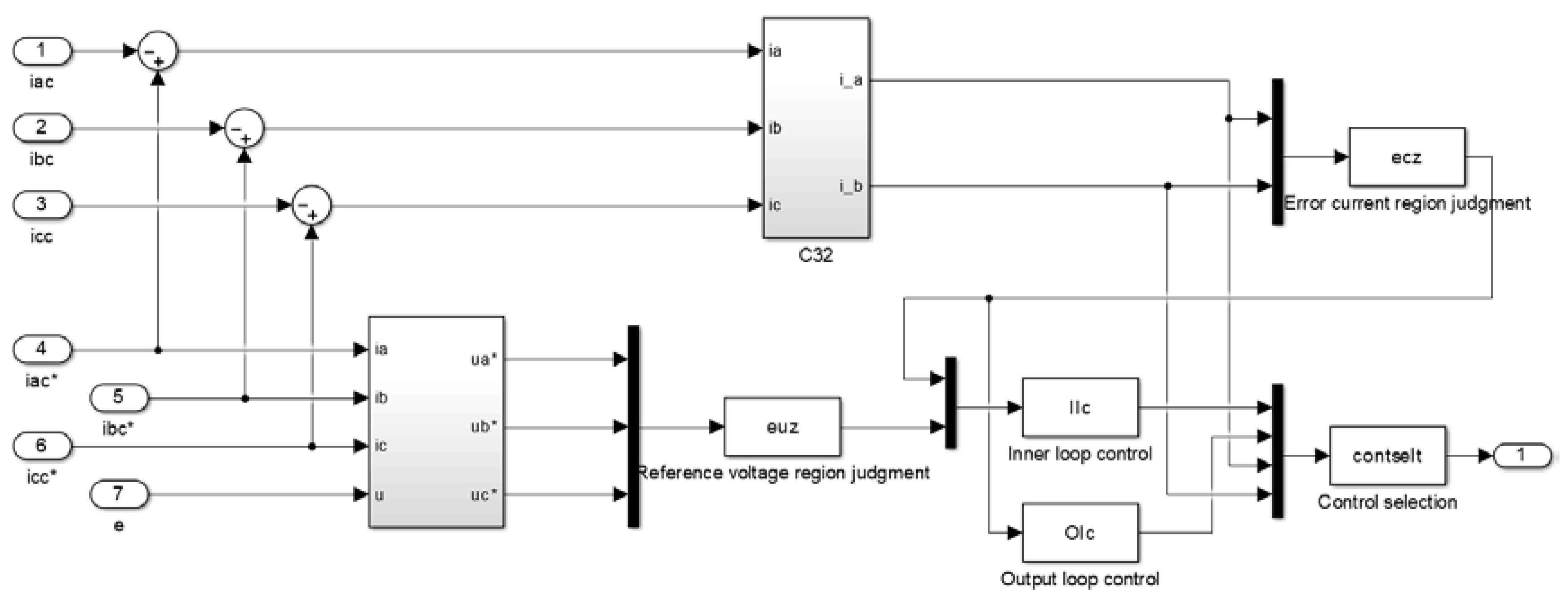 Applsci 10 06464 g004
