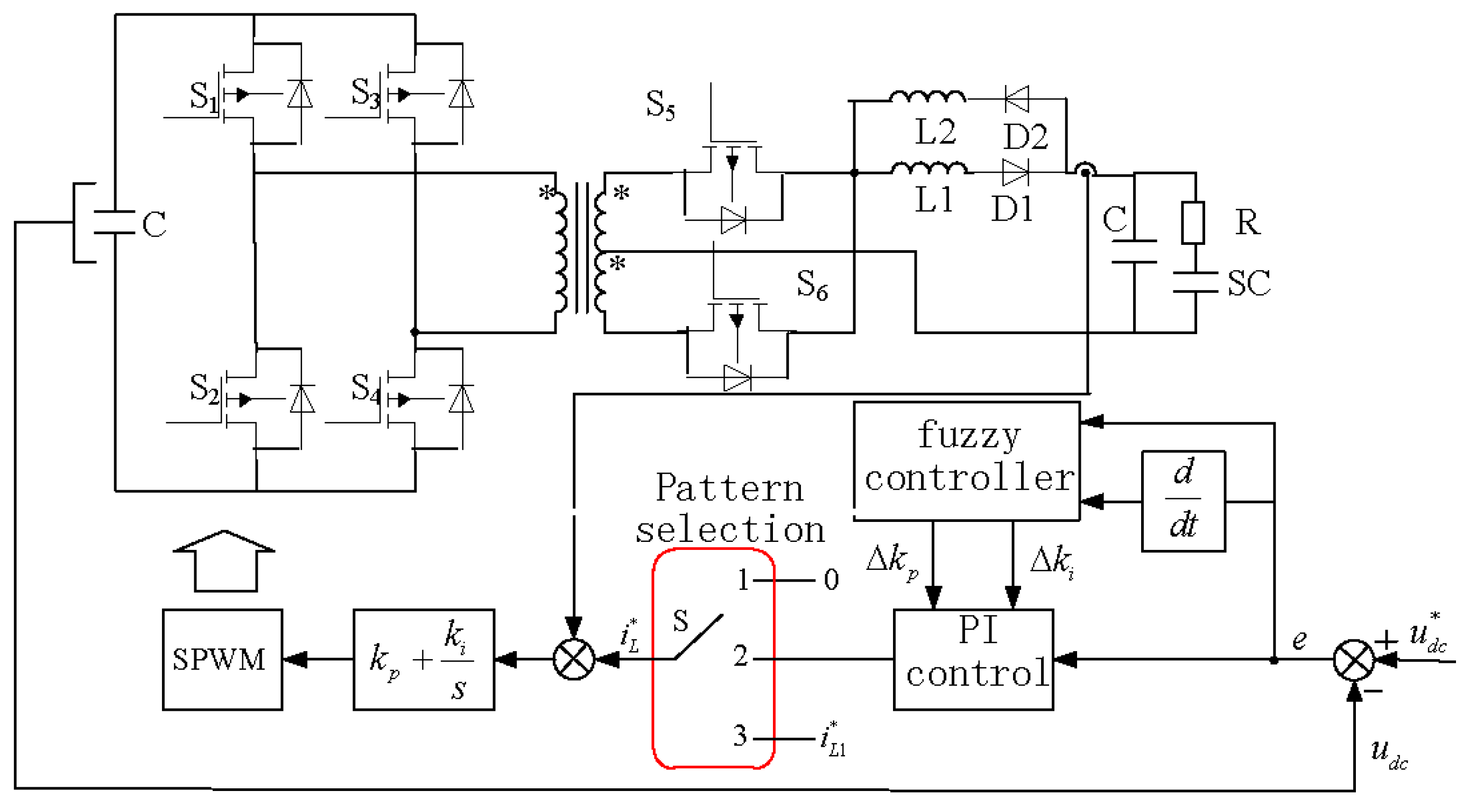 Applsci 10 06464 g005