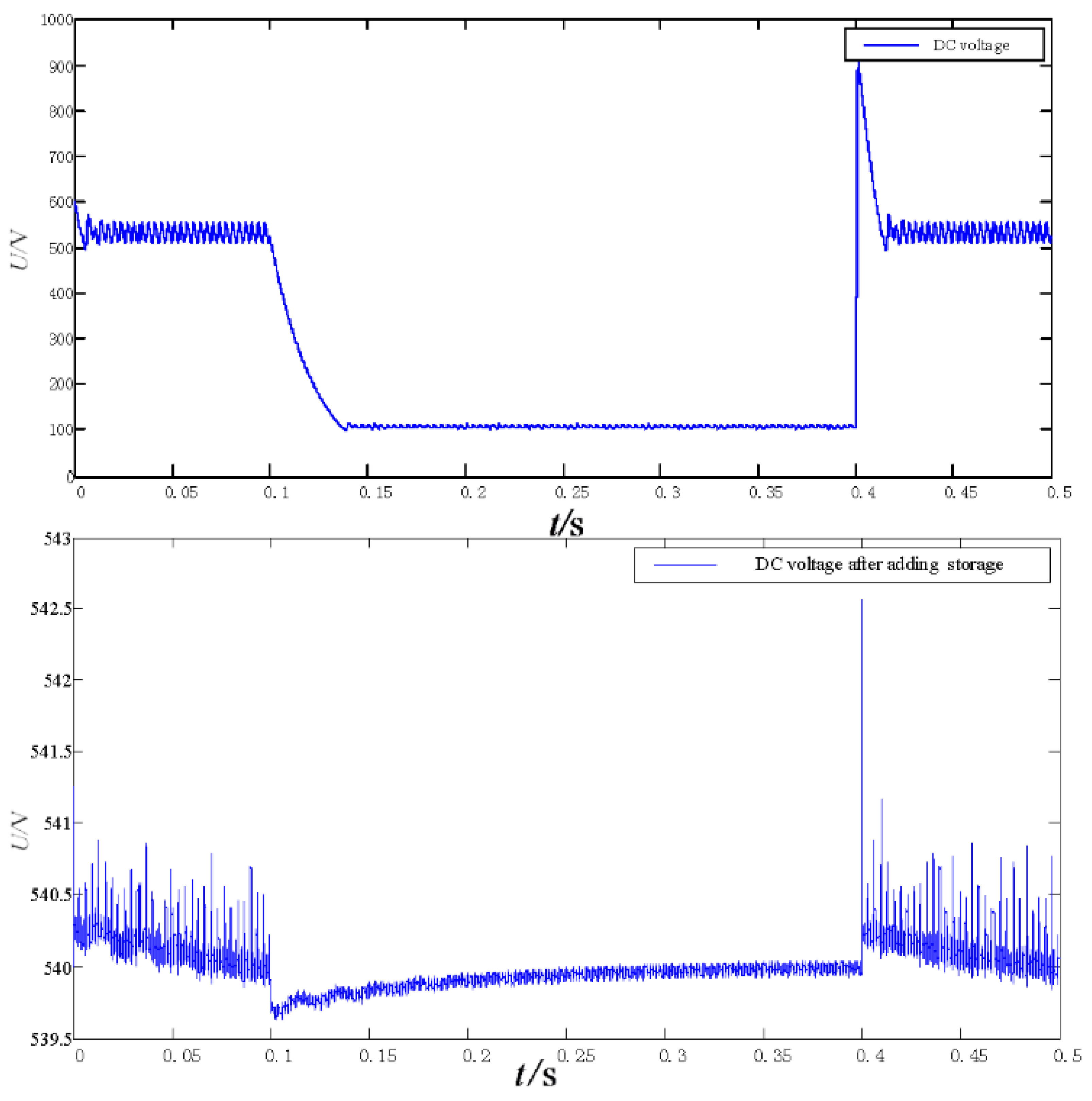 Applsci 10 06464 g006