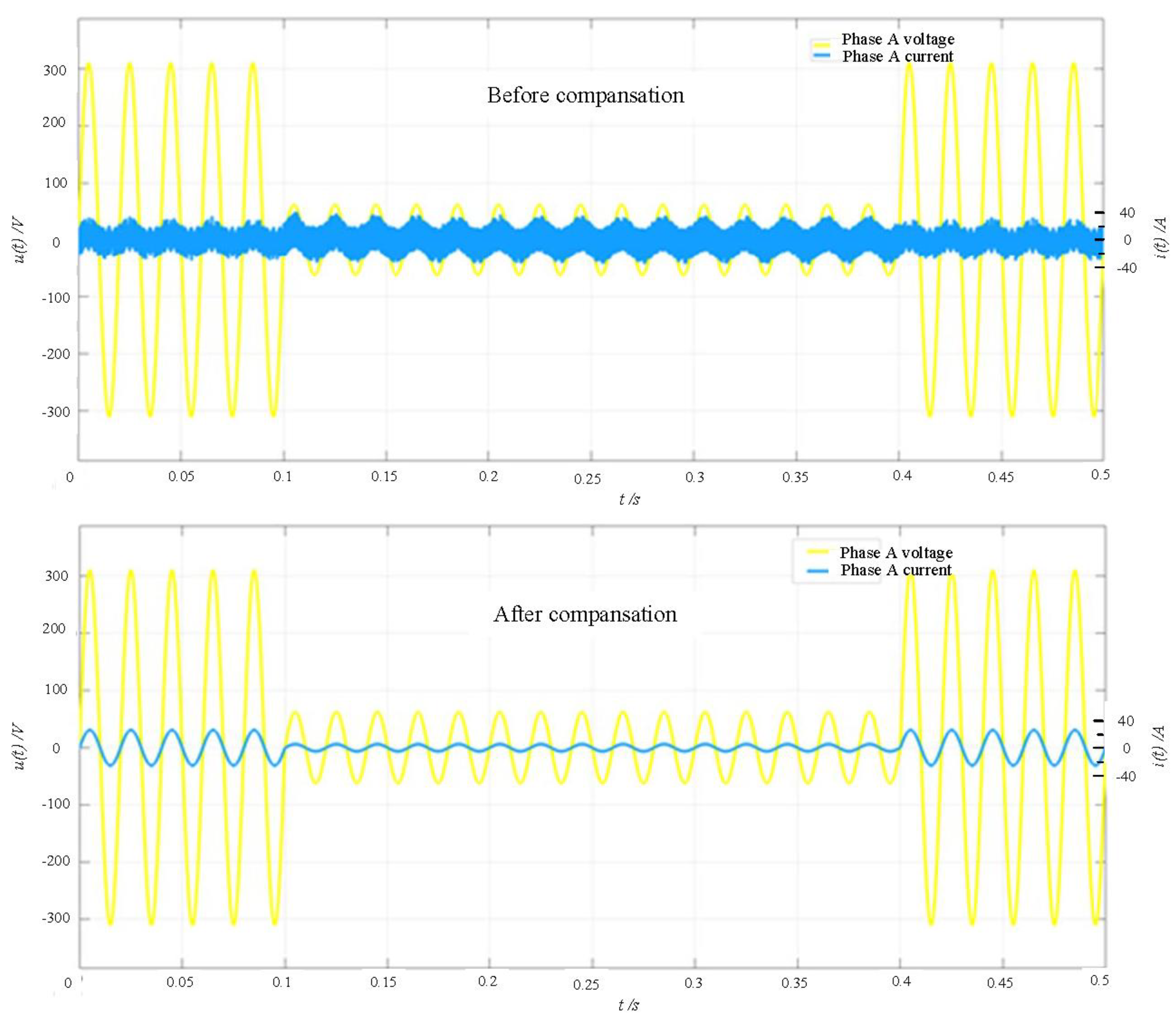 Applsci 10 06464 g007