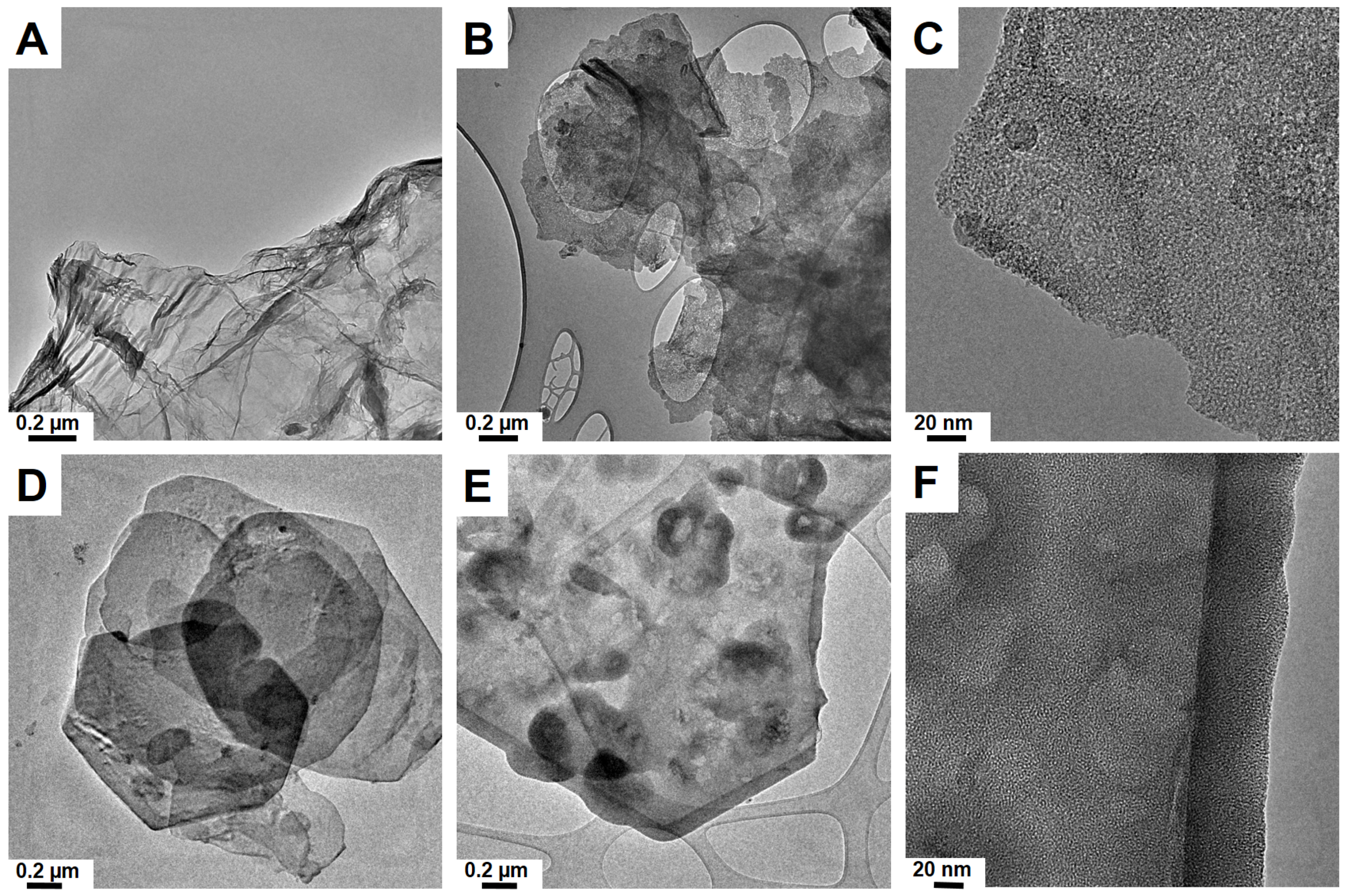 Applsci 10 06465 g001 Applsci 10 06465 g001