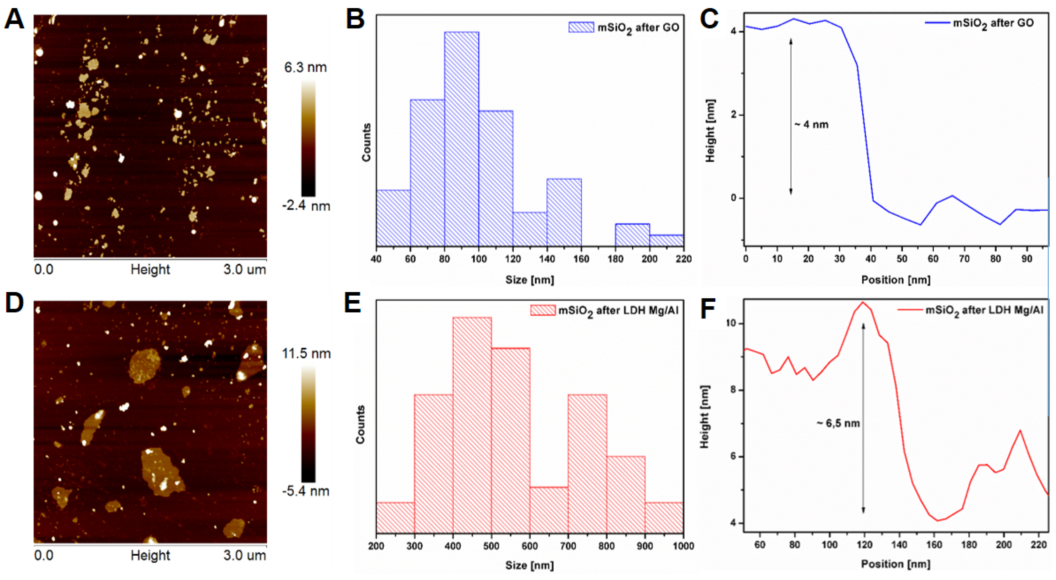 Applsci 10 06465 g002 Applsci 10 06465 g002