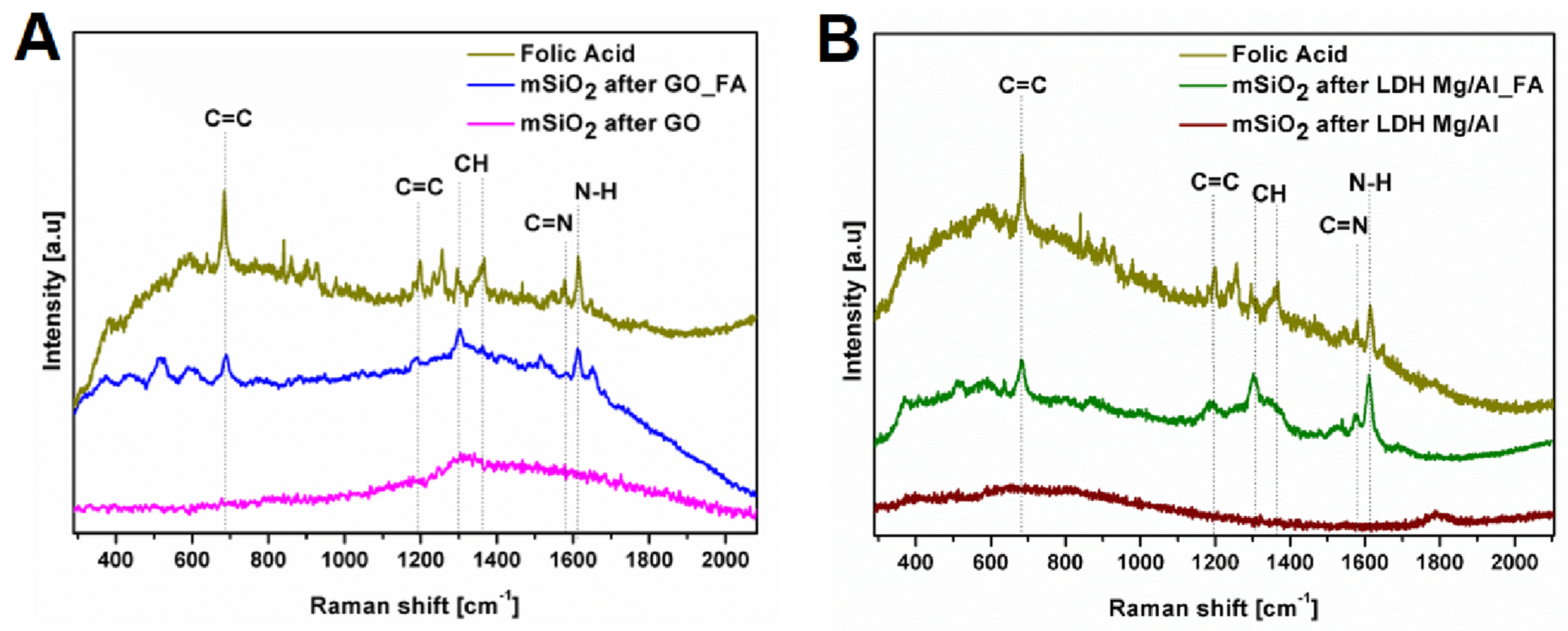 Applsci 10 06465 g004 Applsci 10 06465 g004