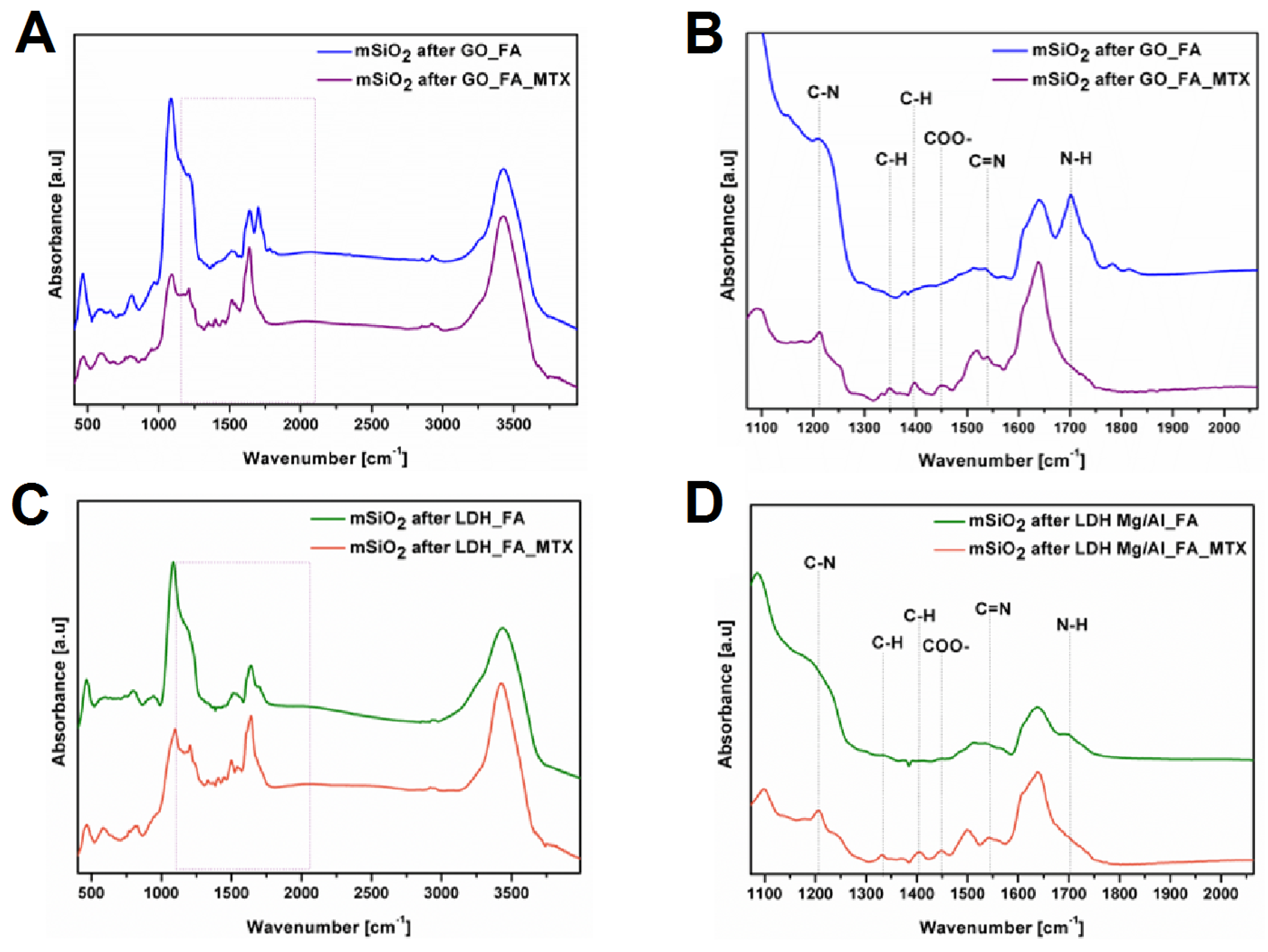 Applsci 10 06465 g005 Applsci 10 06465 g005