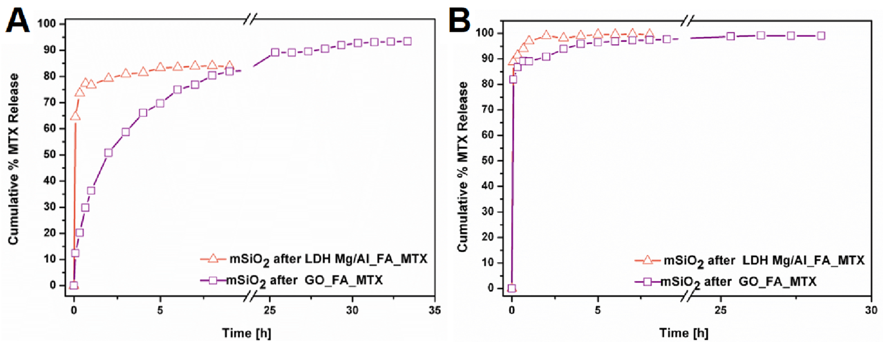 Applsci 10 06465 g006 Applsci 10 06465 g006