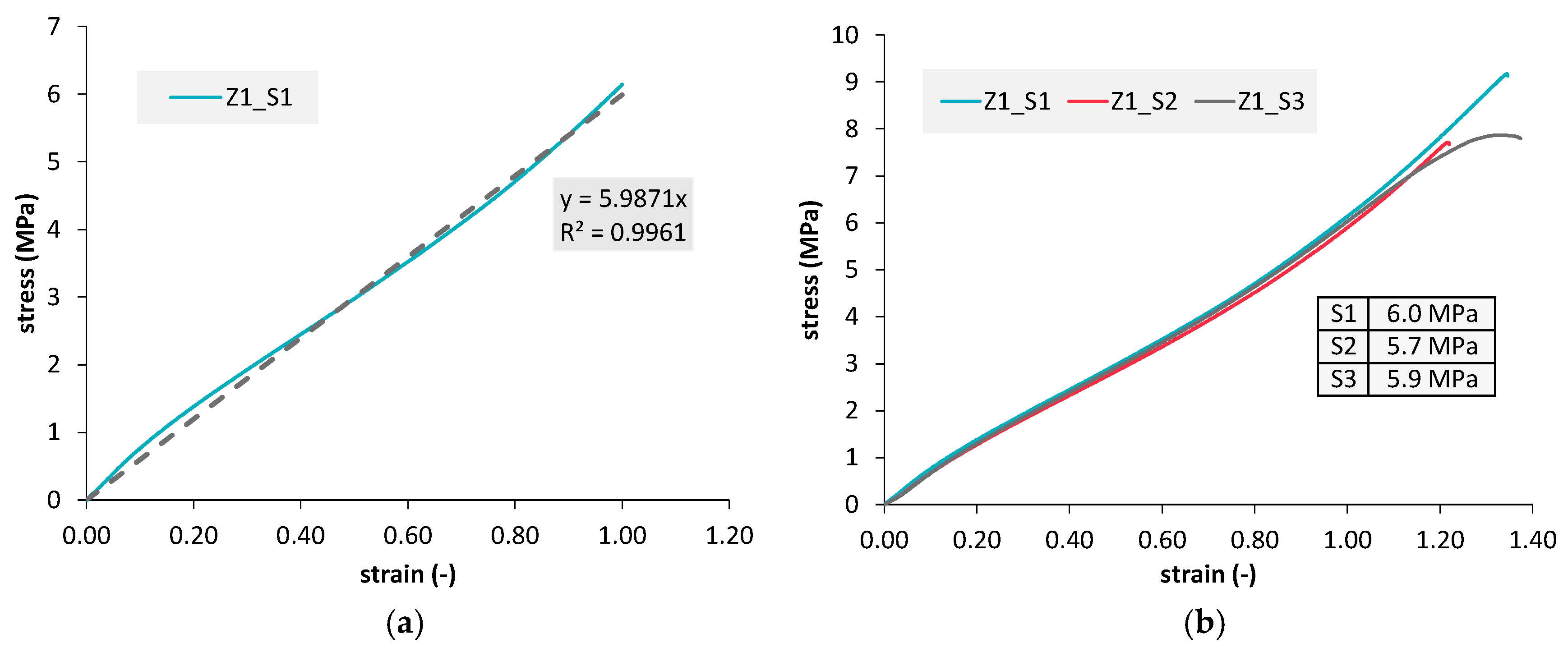 Applsci 10 06466 g008