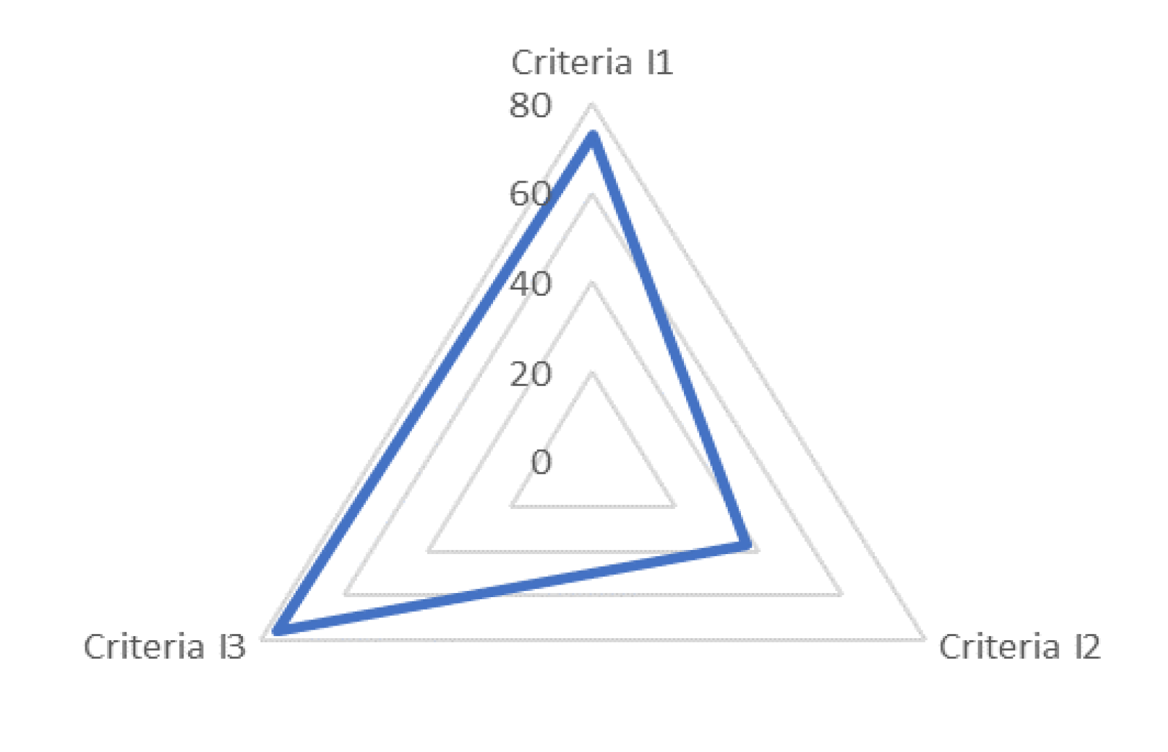 Applsci 10 06469 g004 Applsci 10 06469 g004