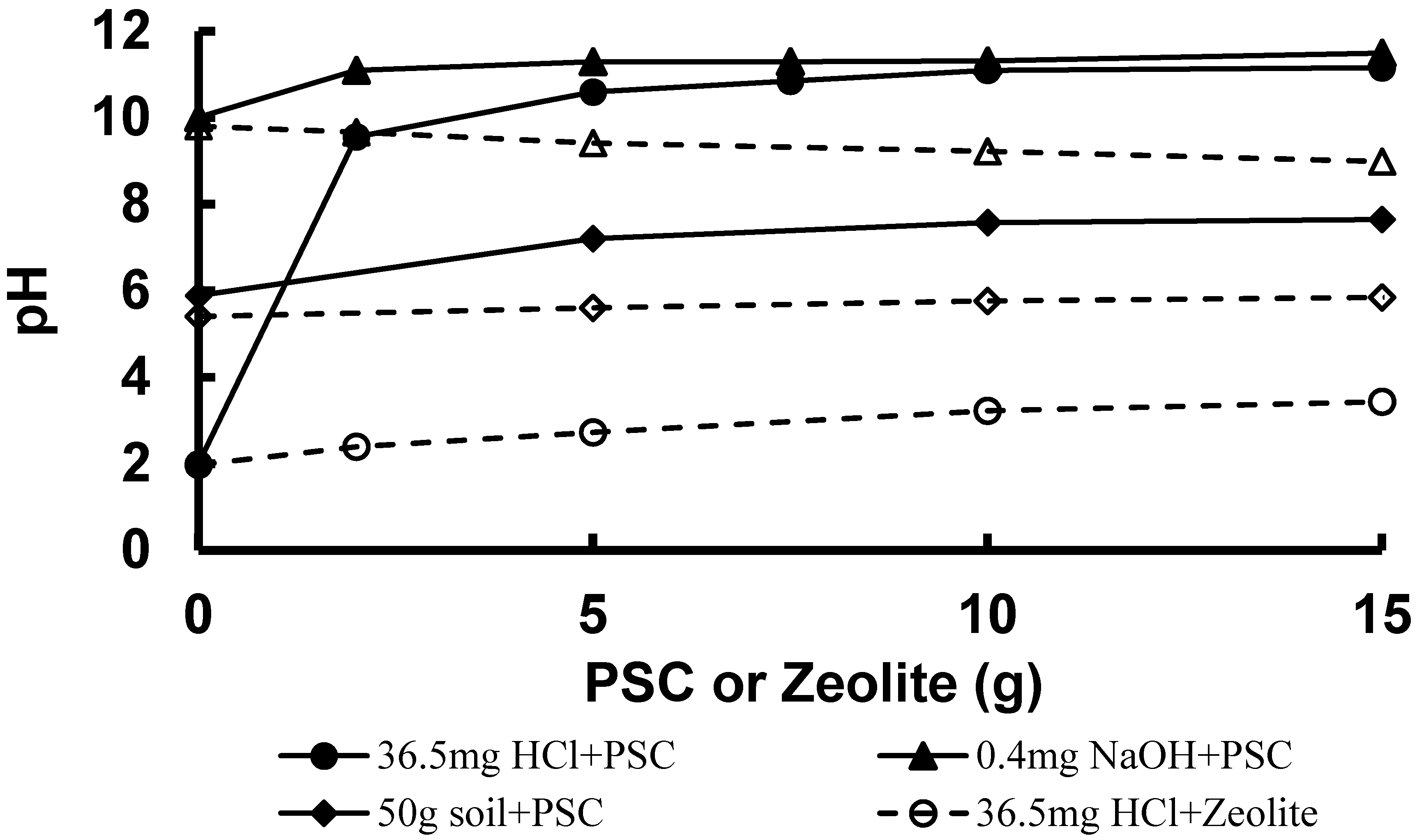 Applsci 10 06471 g001