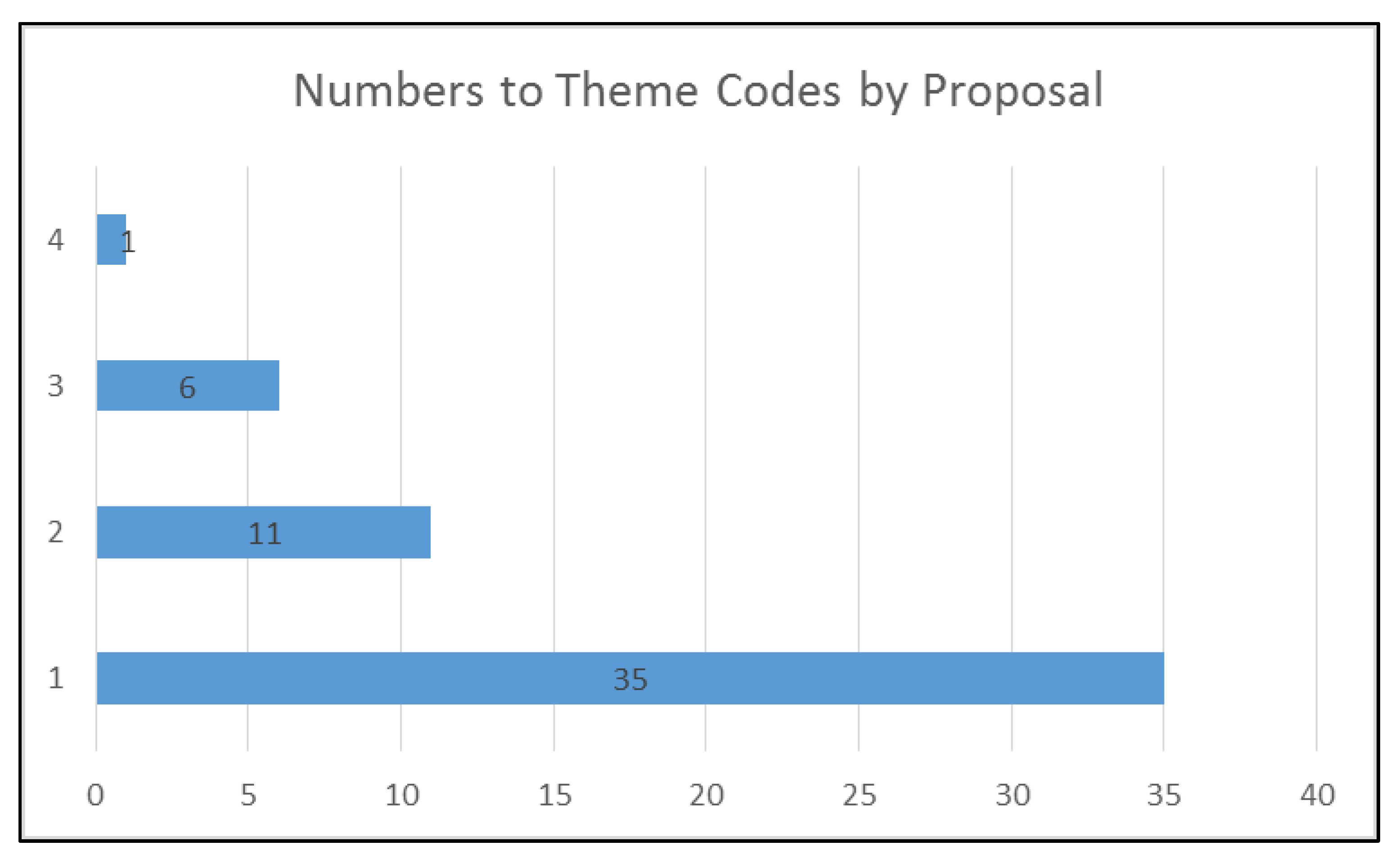 Applsci 10 06472 g008