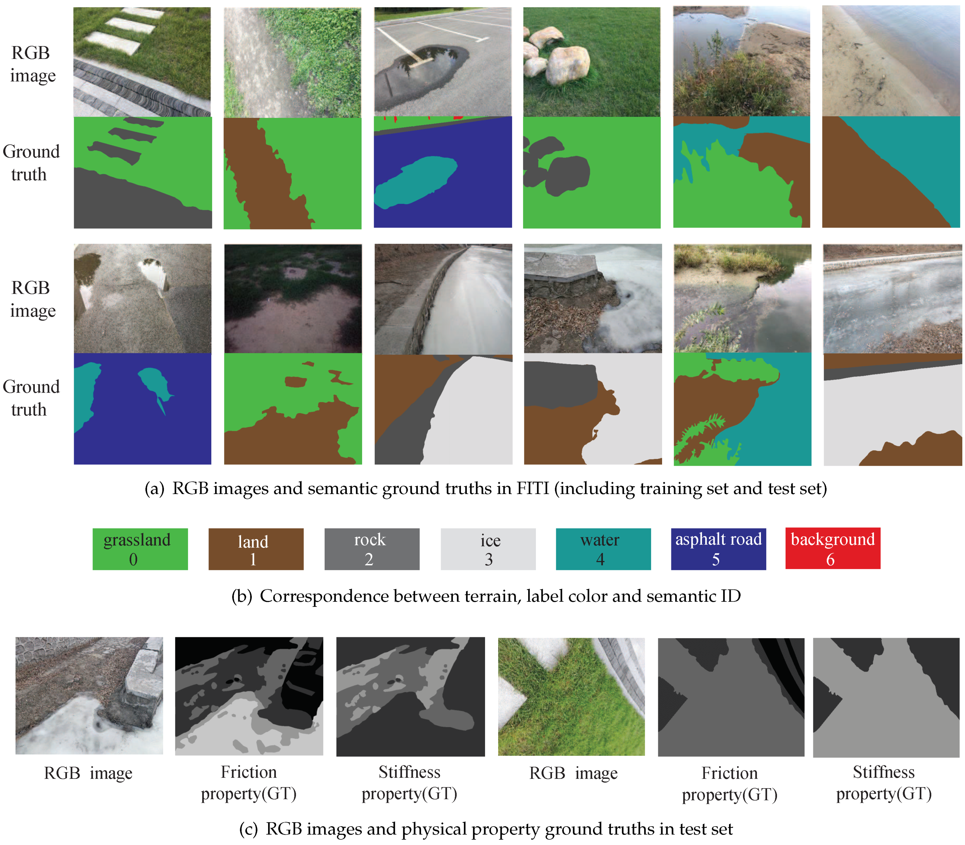 Applsci 10 06473 g002a