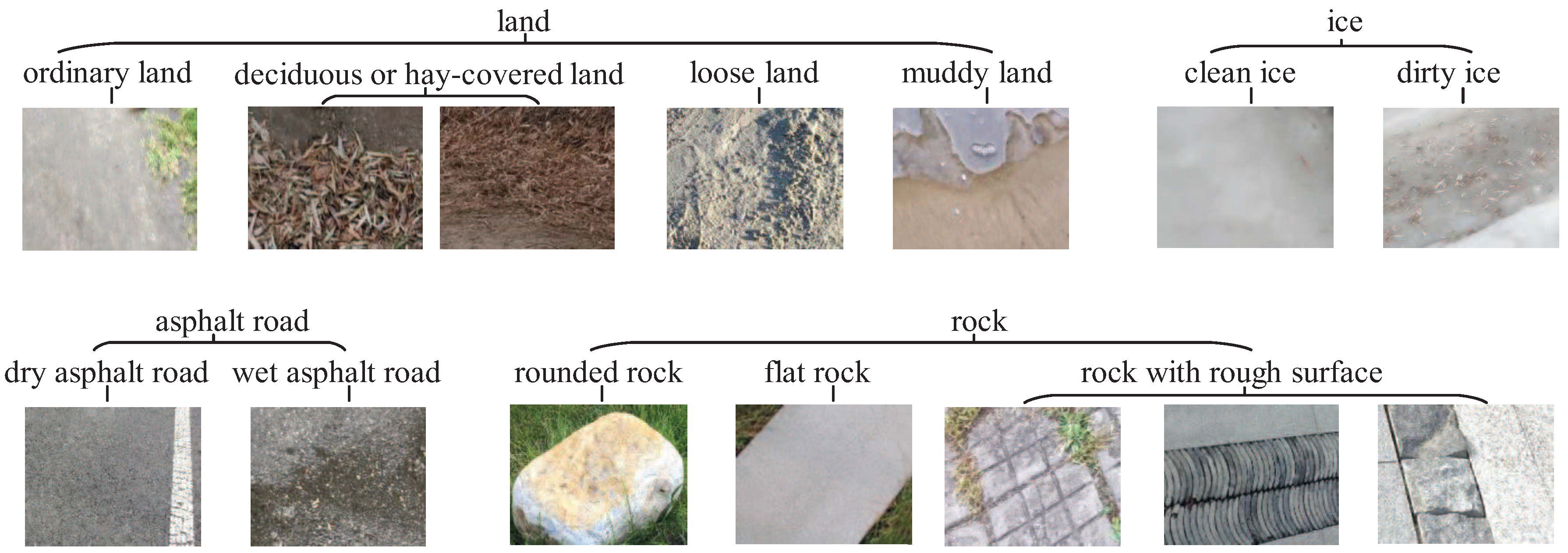 Applsci 10 06473 g003