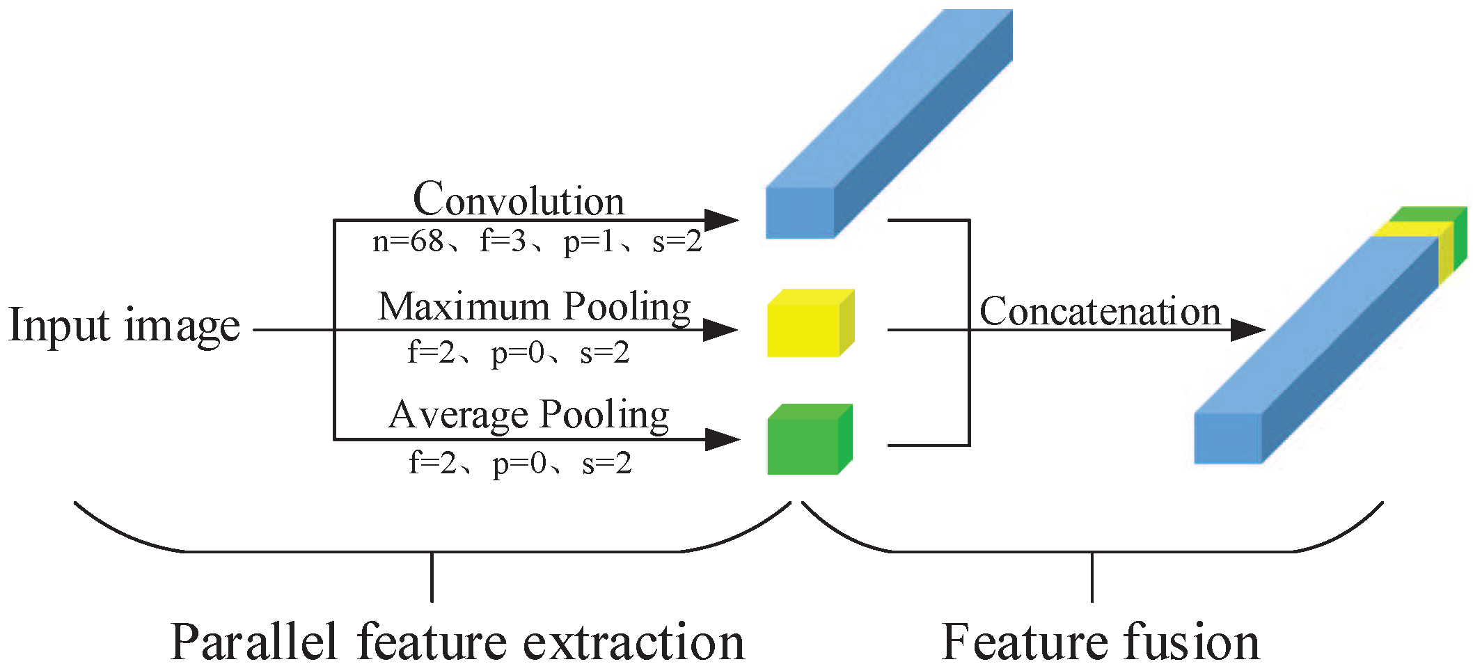 Applsci 10 06473 g005