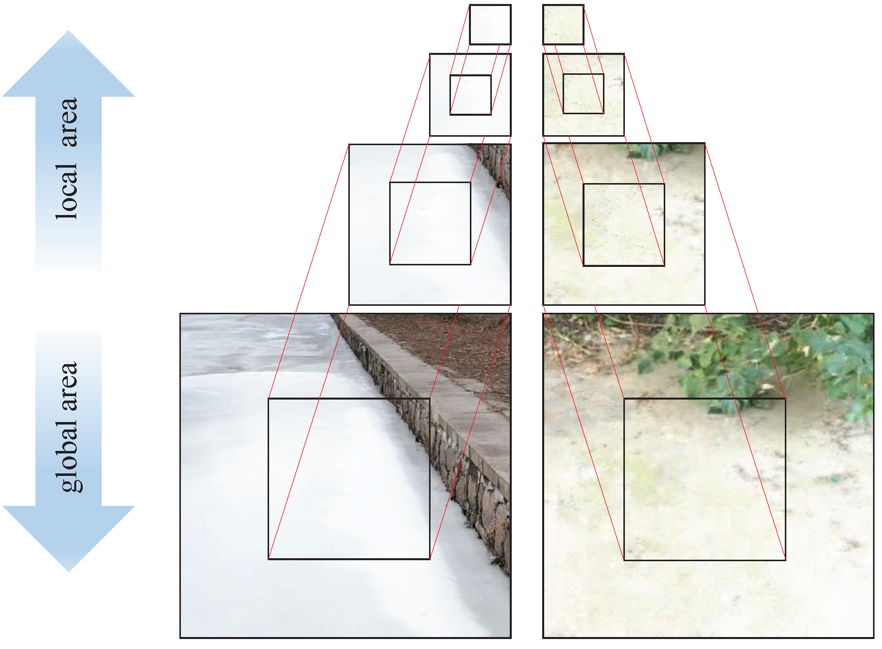 Applsci 10 06473 g007