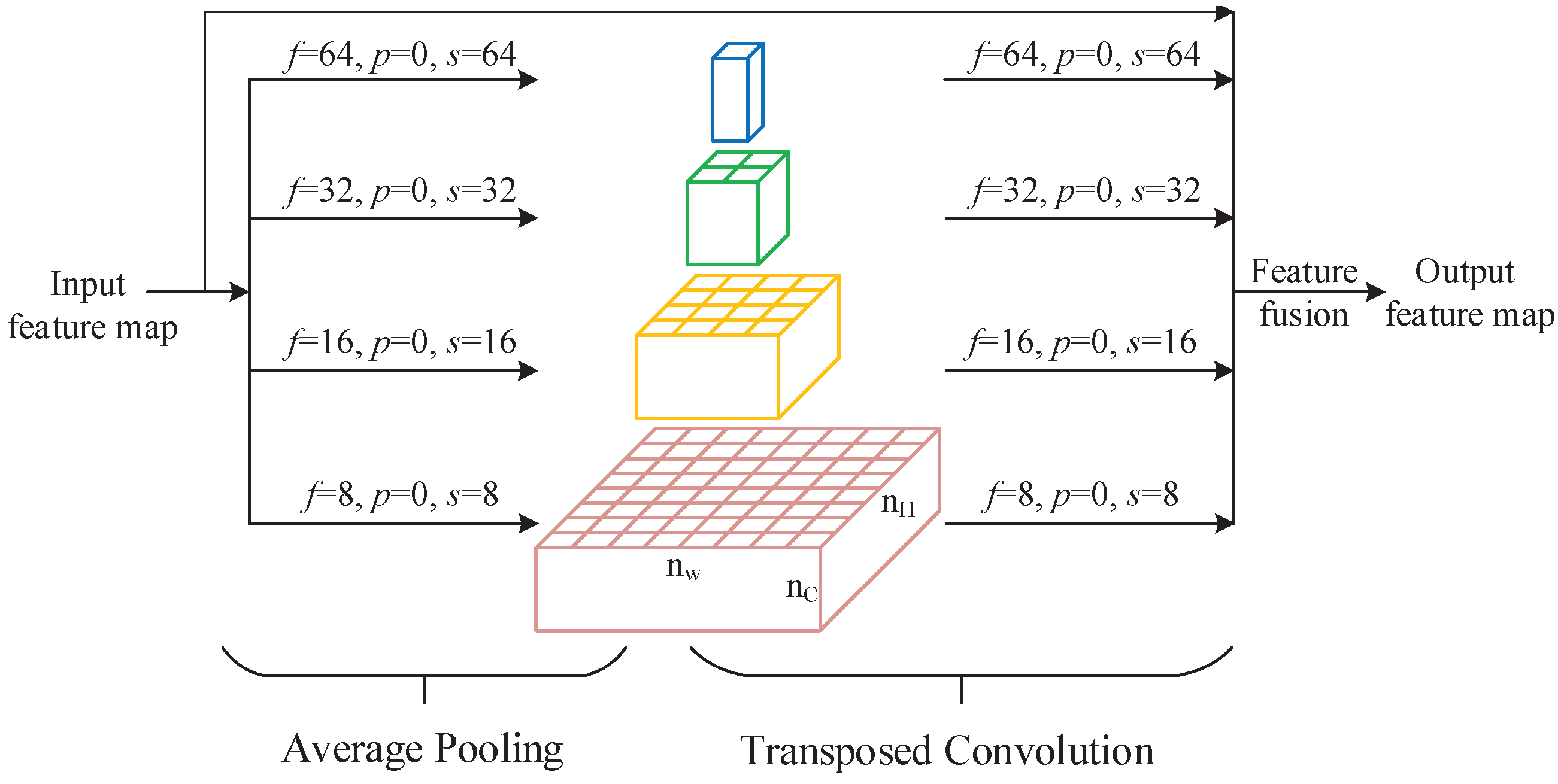 Applsci 10 06473 g008