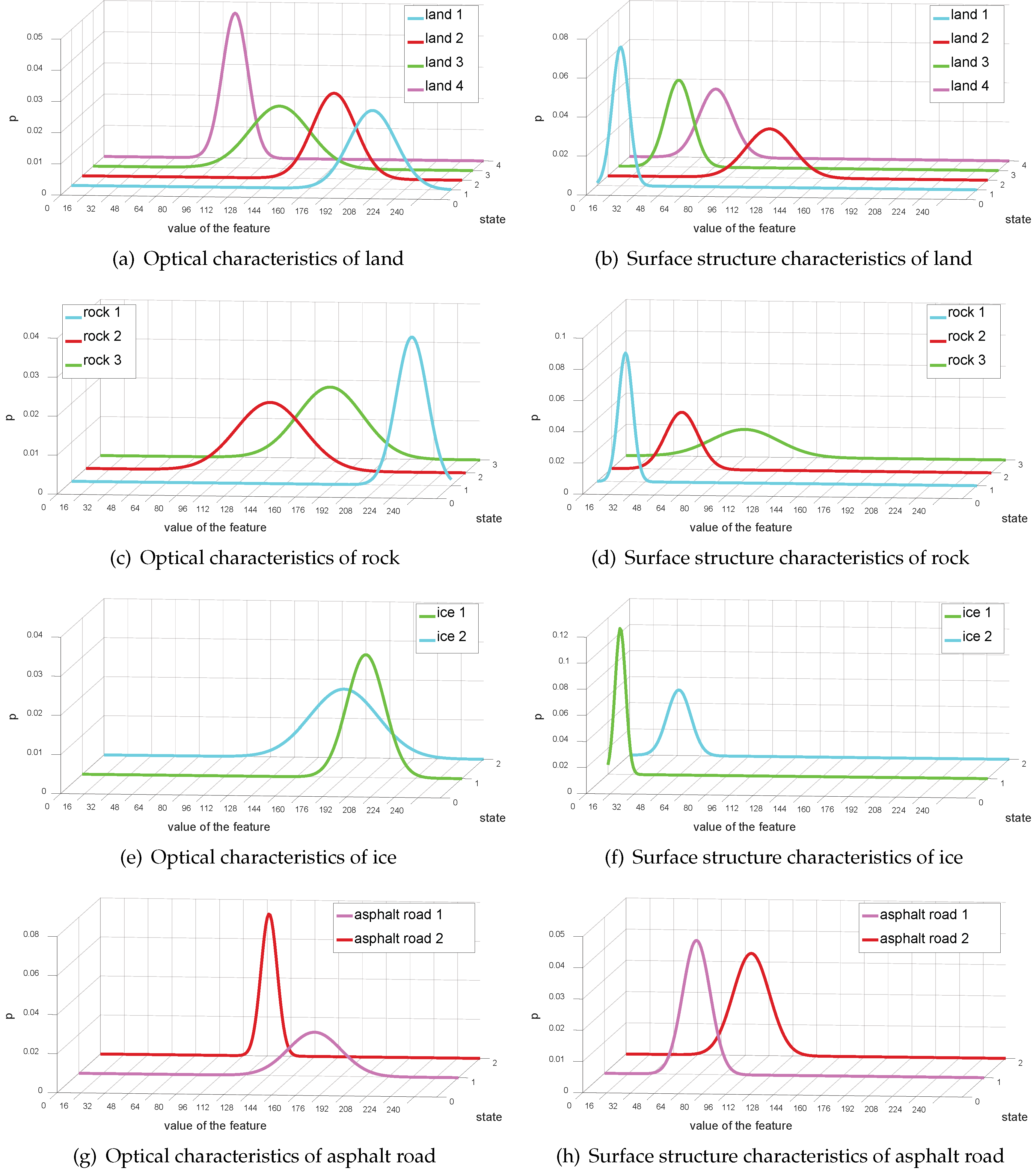 Applsci 10 06473 g011