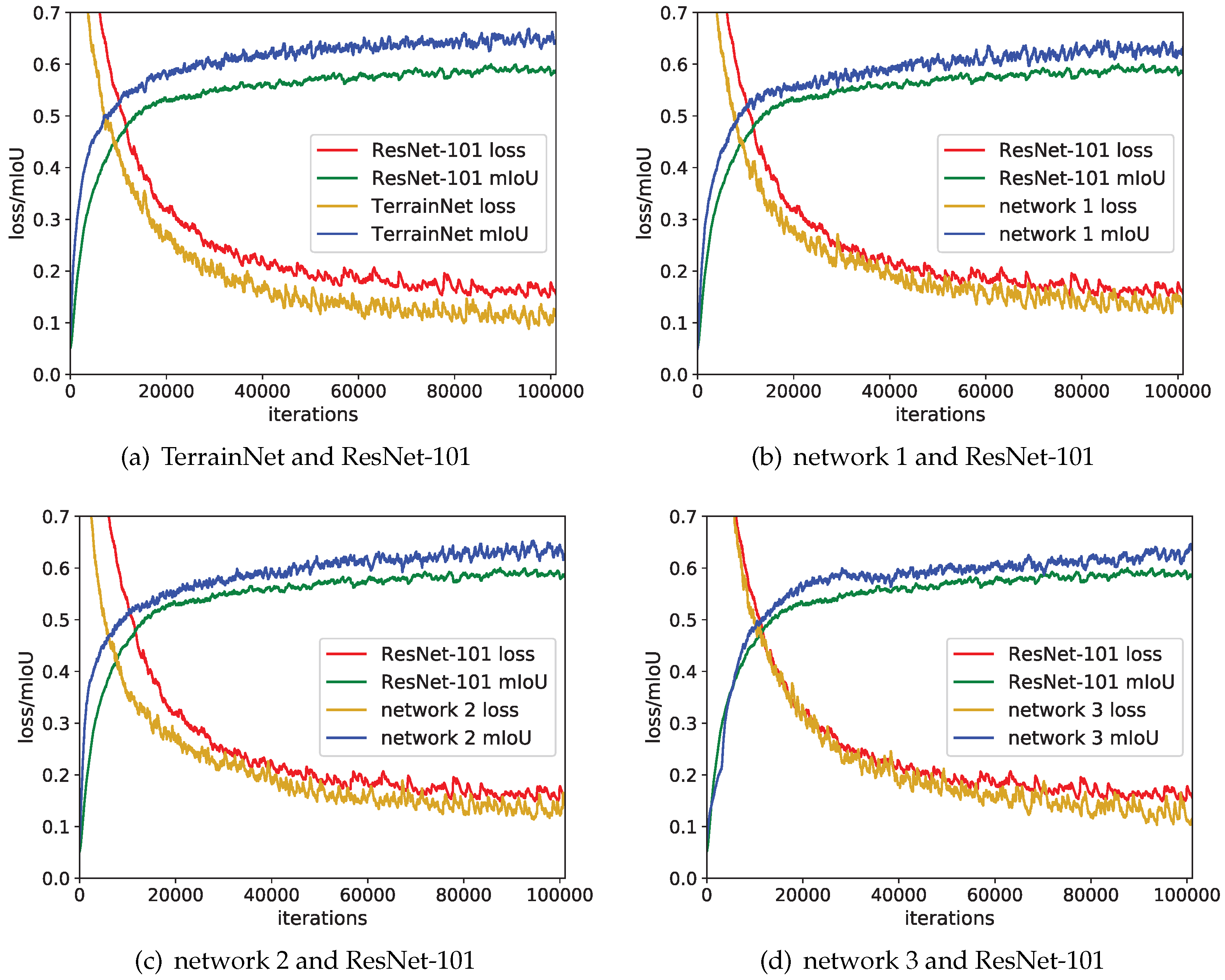 Applsci 10 06473 g013