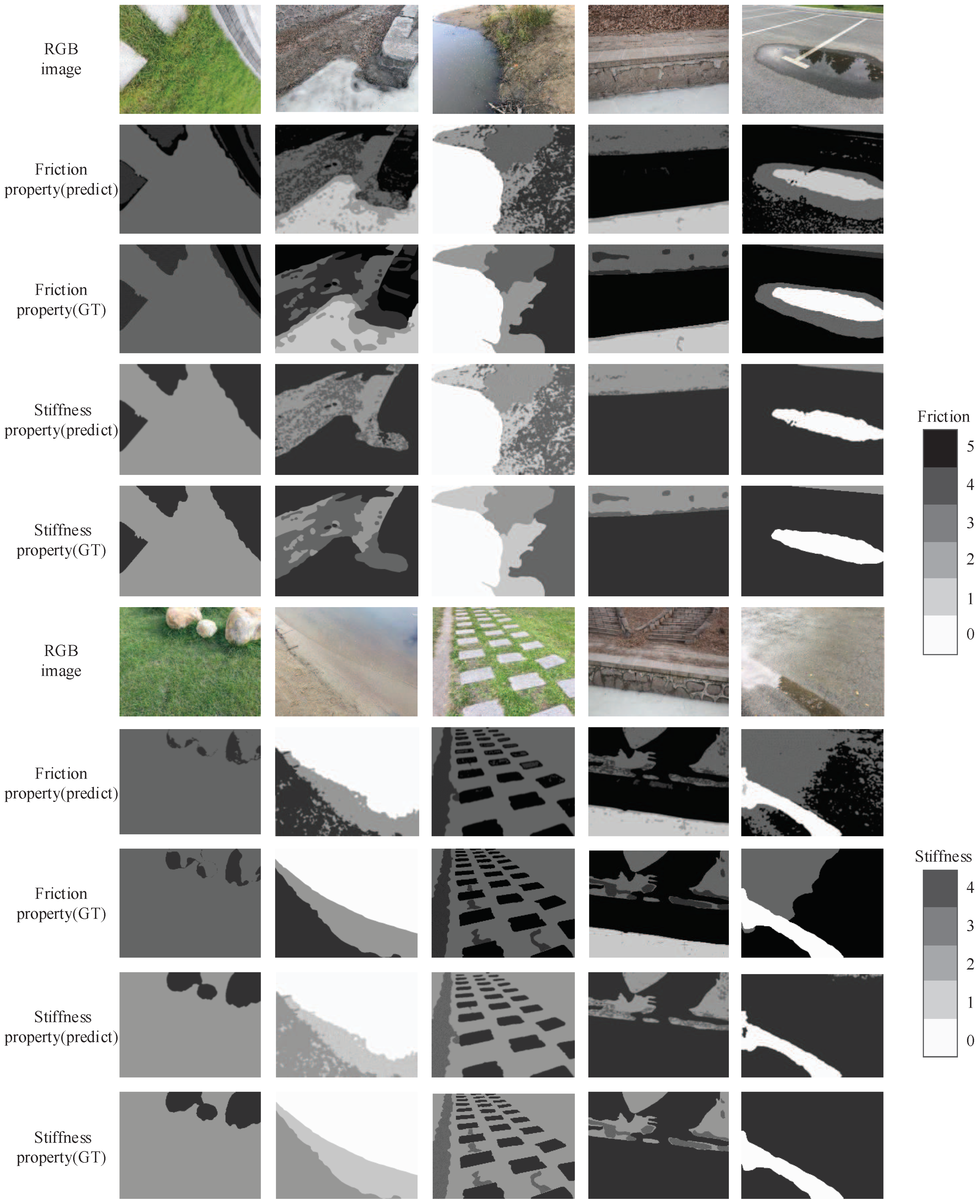 Applsci 10 06473 g015