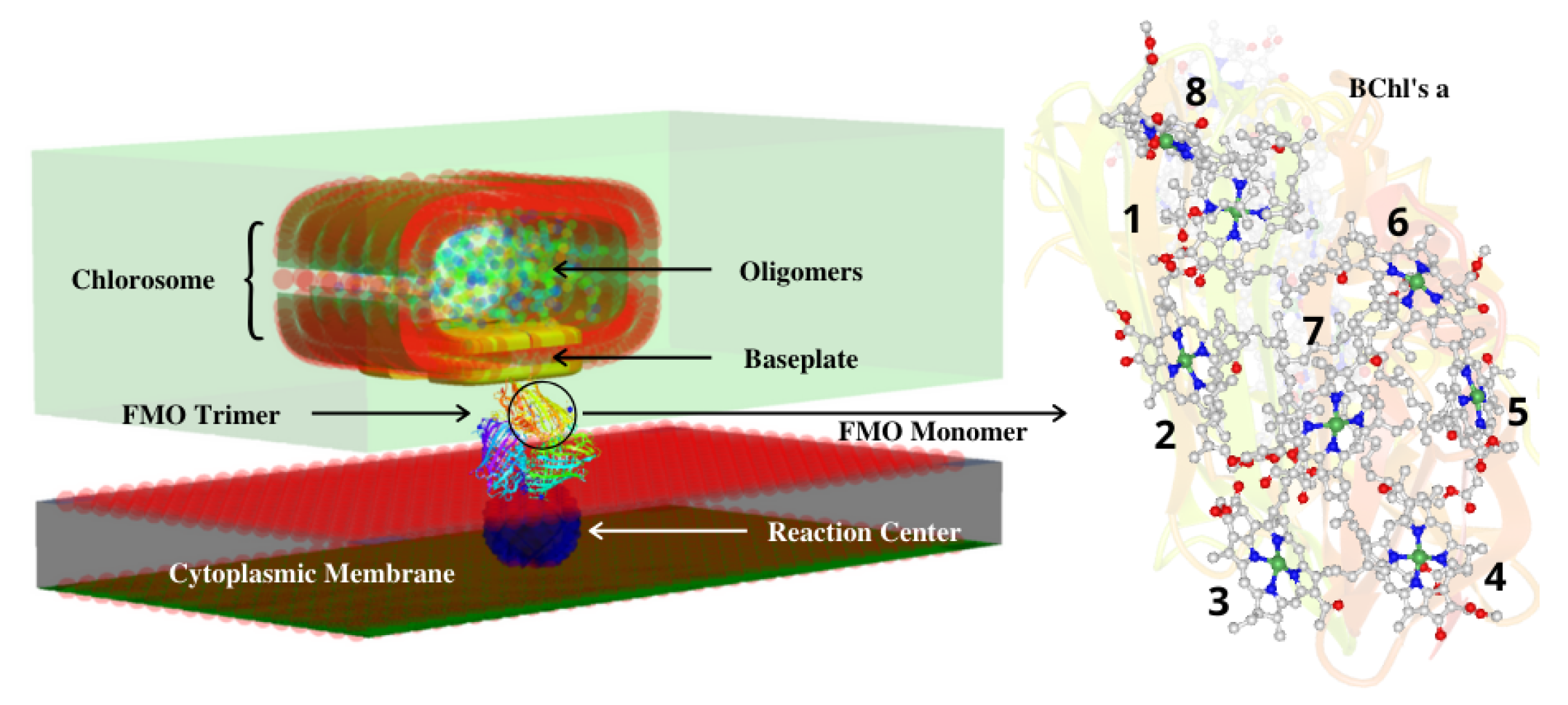 Applsci 10 06474 g004 Applsci 10 06474 g004