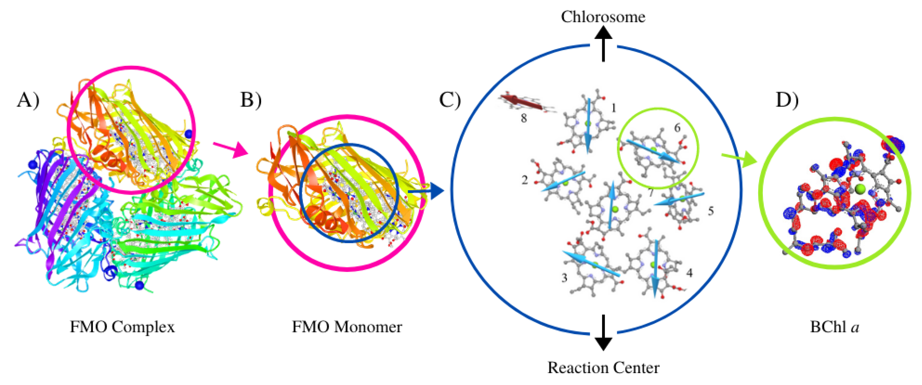 Applsci 10 06474 g005 Applsci 10 06474 g005