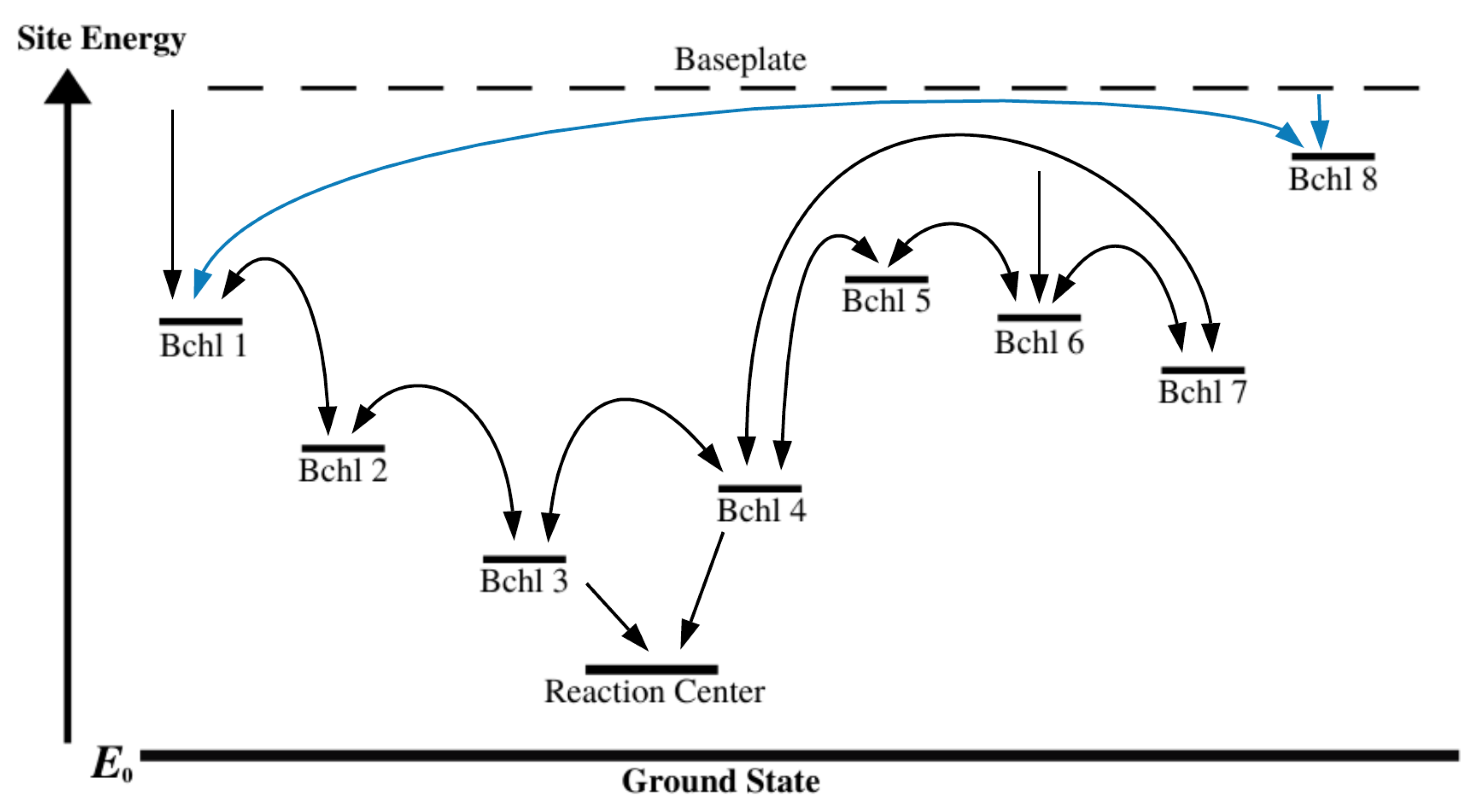 Applsci 10 06474 g006 Applsci 10 06474 g006