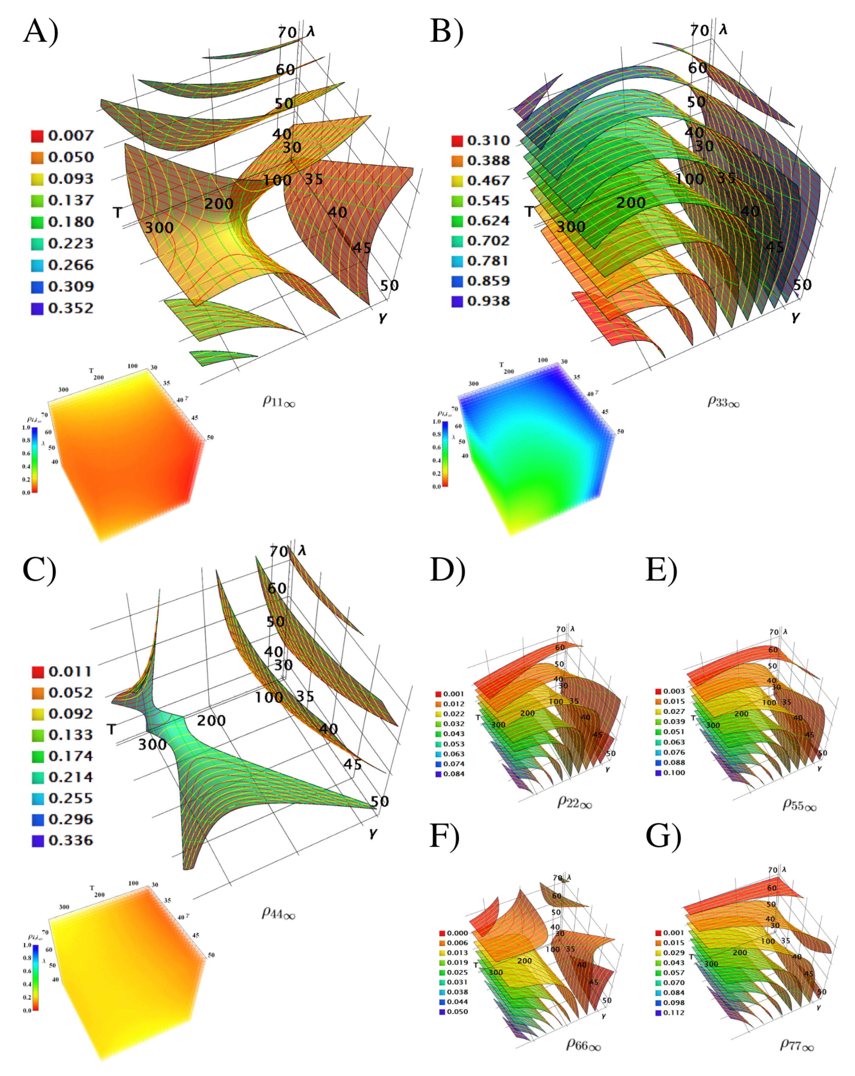 Applsci 10 06474 g008 Applsci 10 06474 g008
