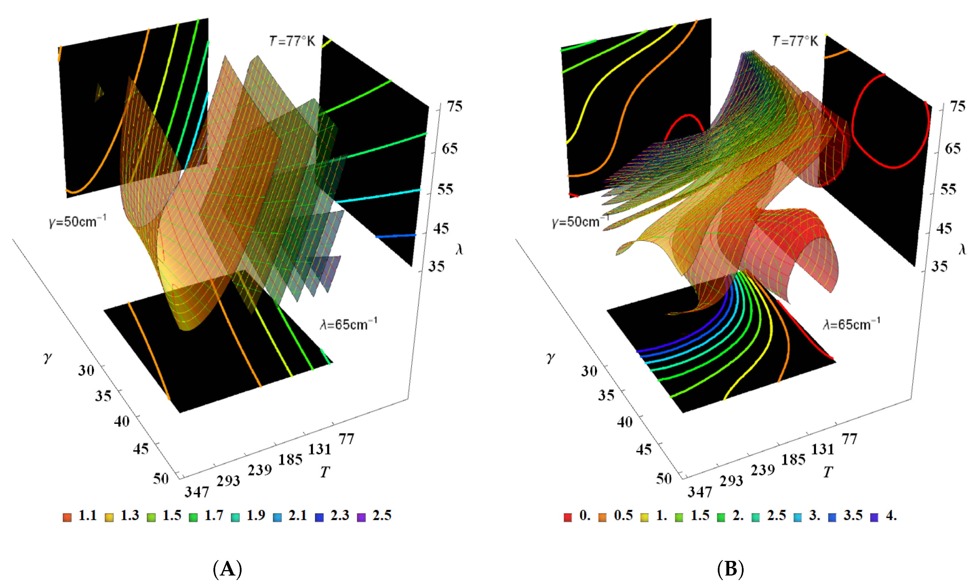 Applsci 10 06474 g009 Applsci 10 06474 g009