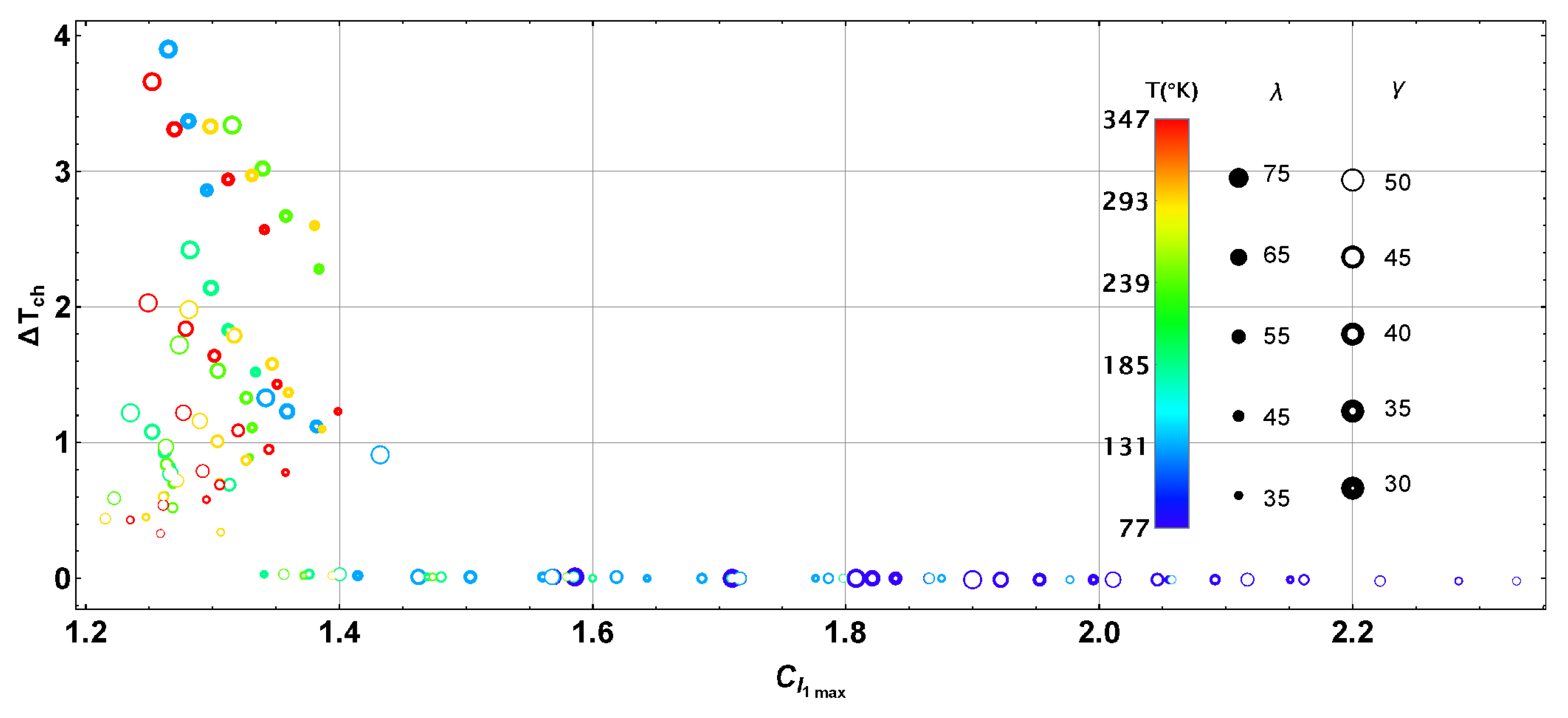 Applsci 10 06474 g010 Applsci 10 06474 g010