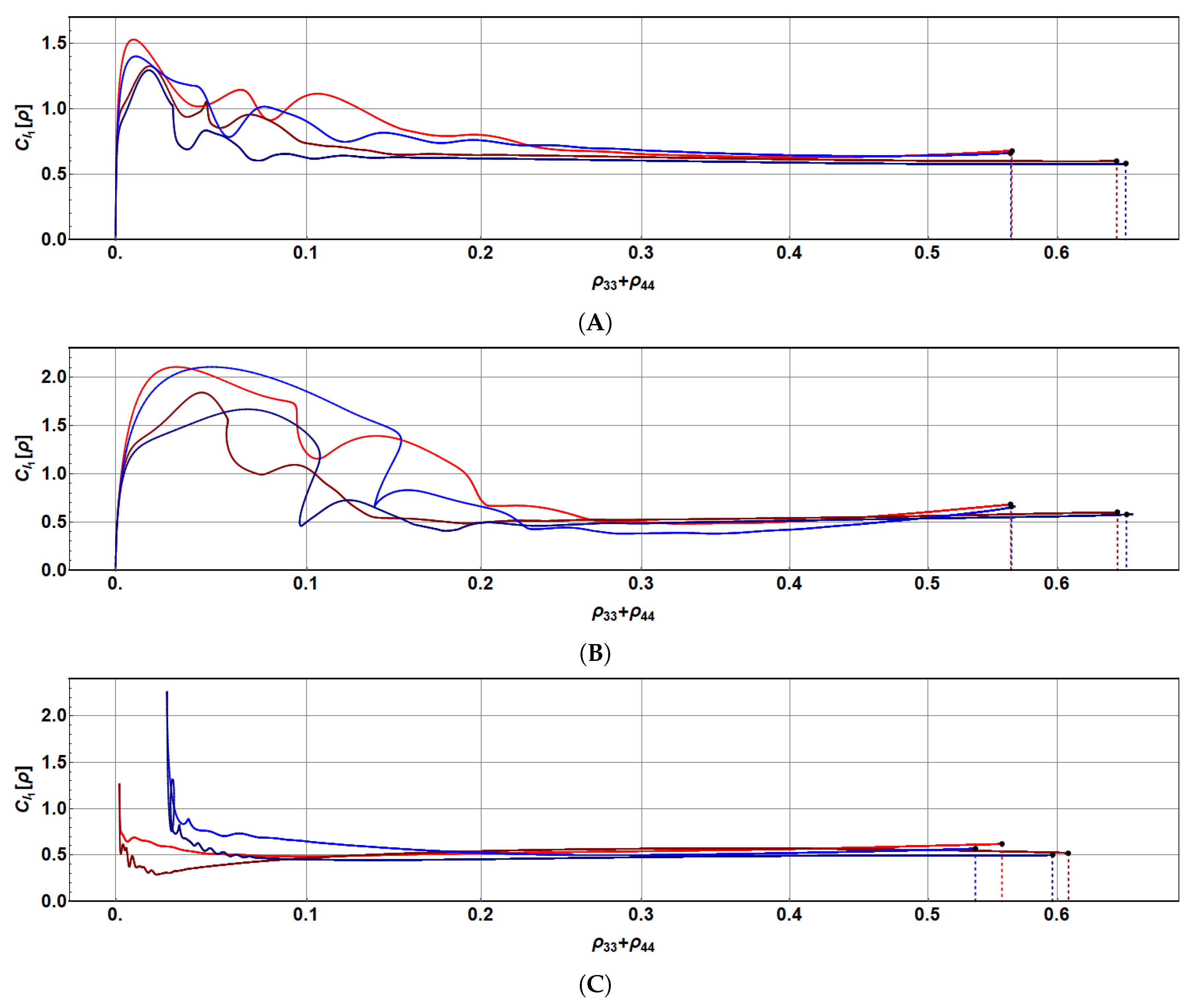 Applsci 10 06474 g016 Applsci 10 06474 g016