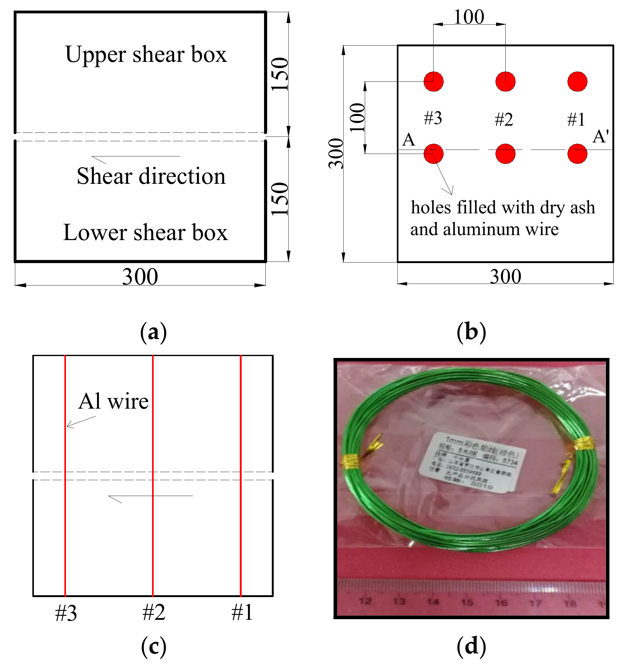 Applsci 10 06475 g005 Applsci 10 06475 g005