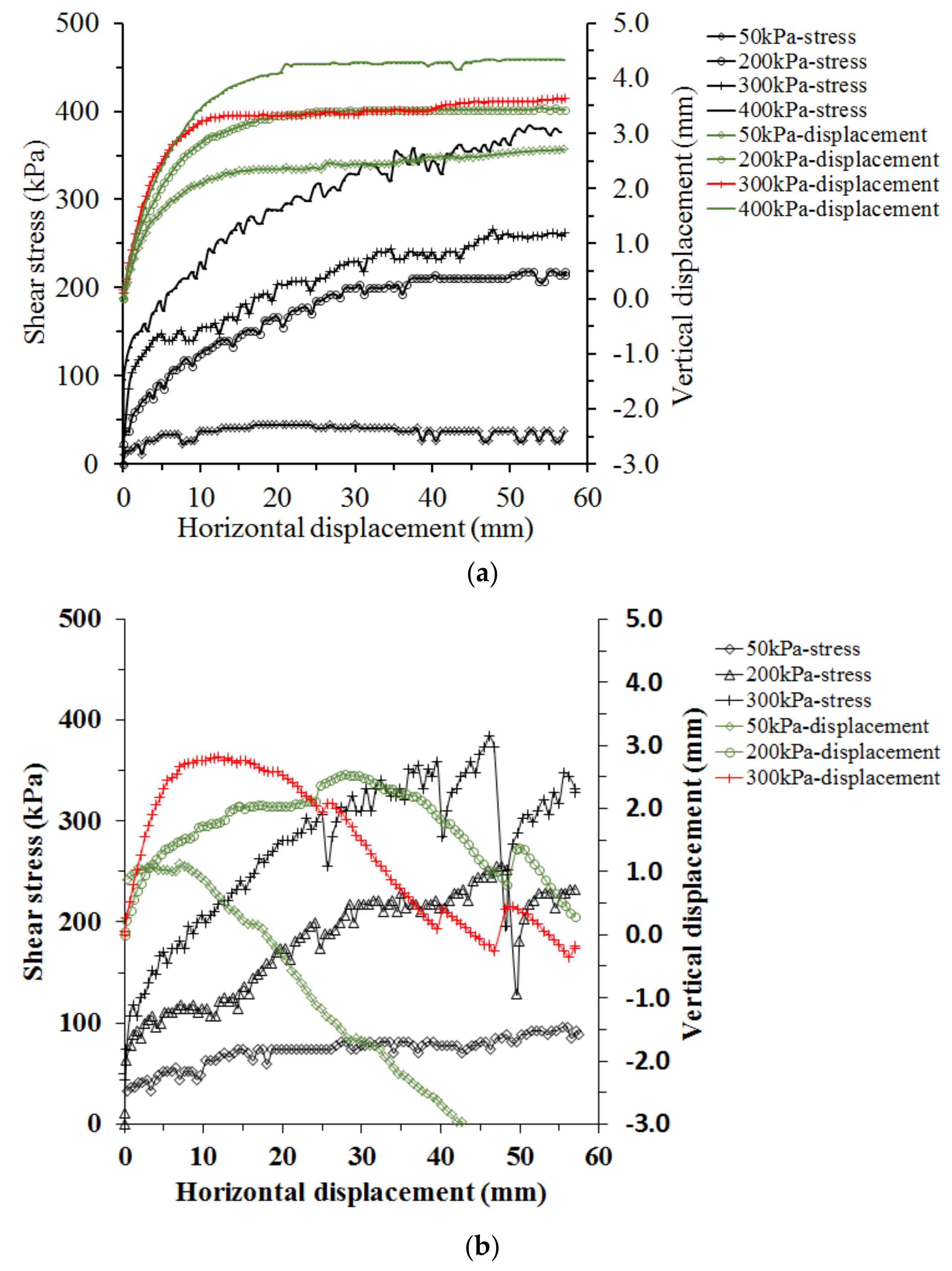 Applsci 10 06475 g012 Applsci 10 06475 g012