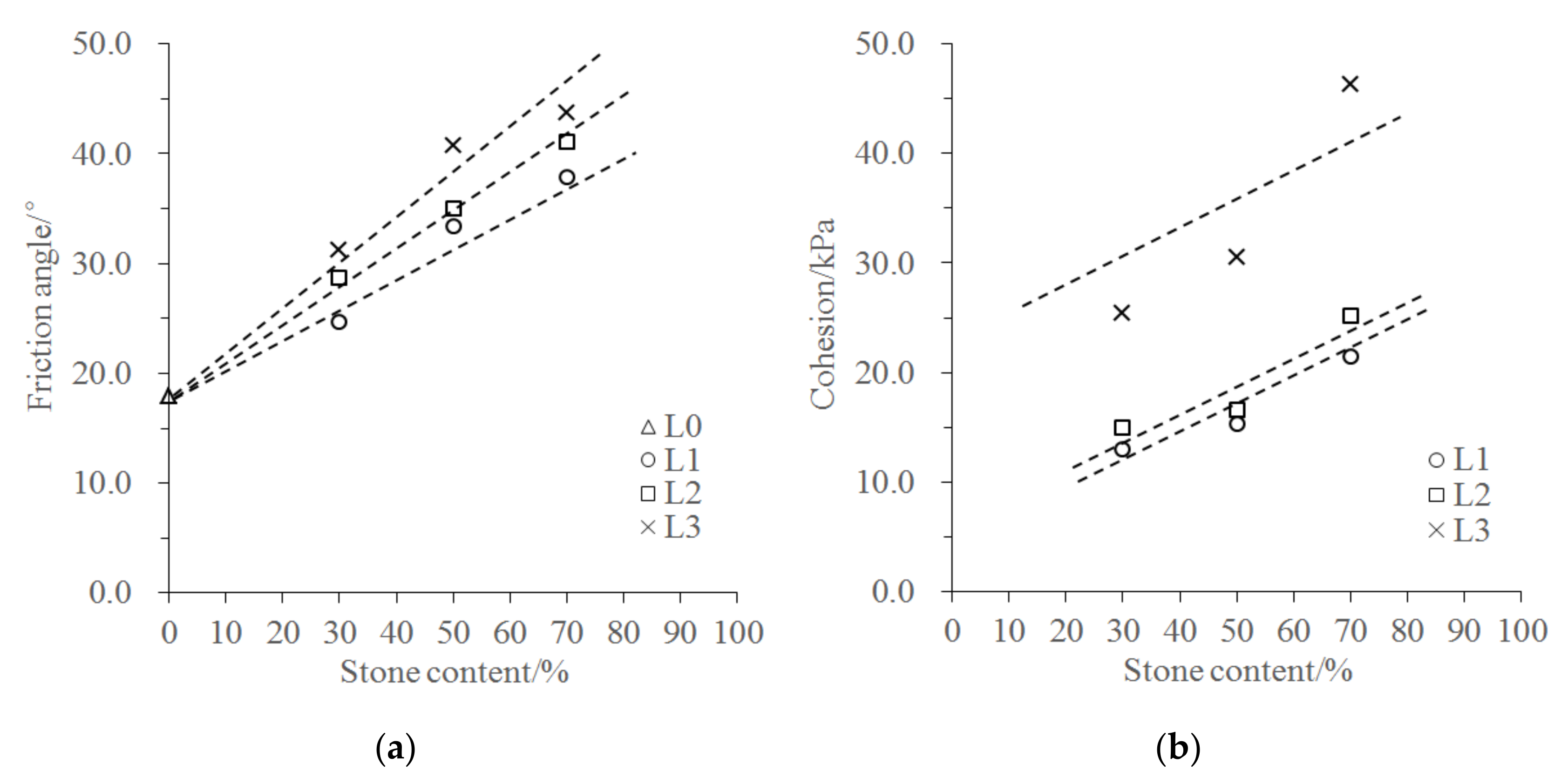 Applsci 10 06475 g013 Applsci 10 06475 g013